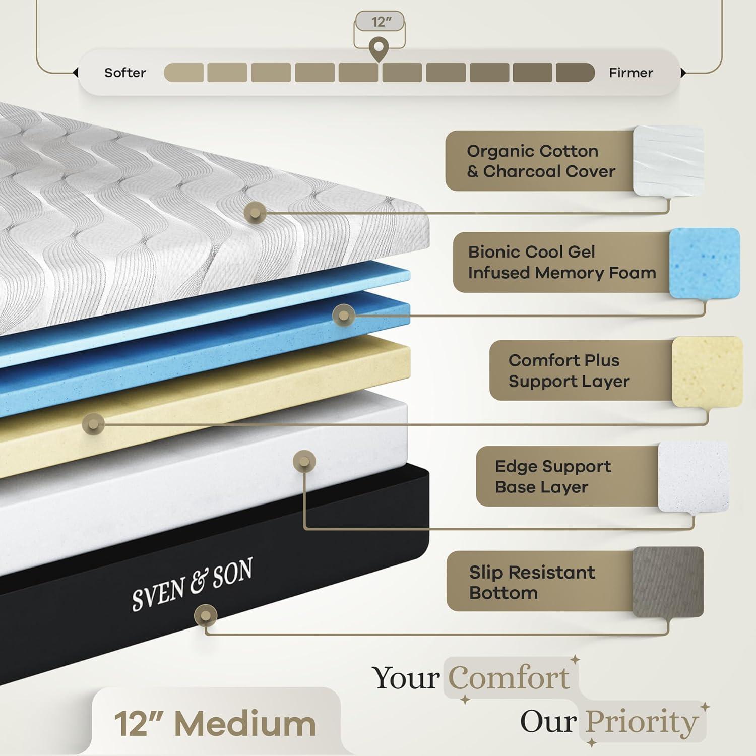 Sven & Son Classic Adjustable Bed Base, Head and Foot Lift, Massage, Under-Bed Lights, USB, Gel Memory, Zero Gravity Smart Frame - Split King + 12 inch Memory Foam Matt (Medium)