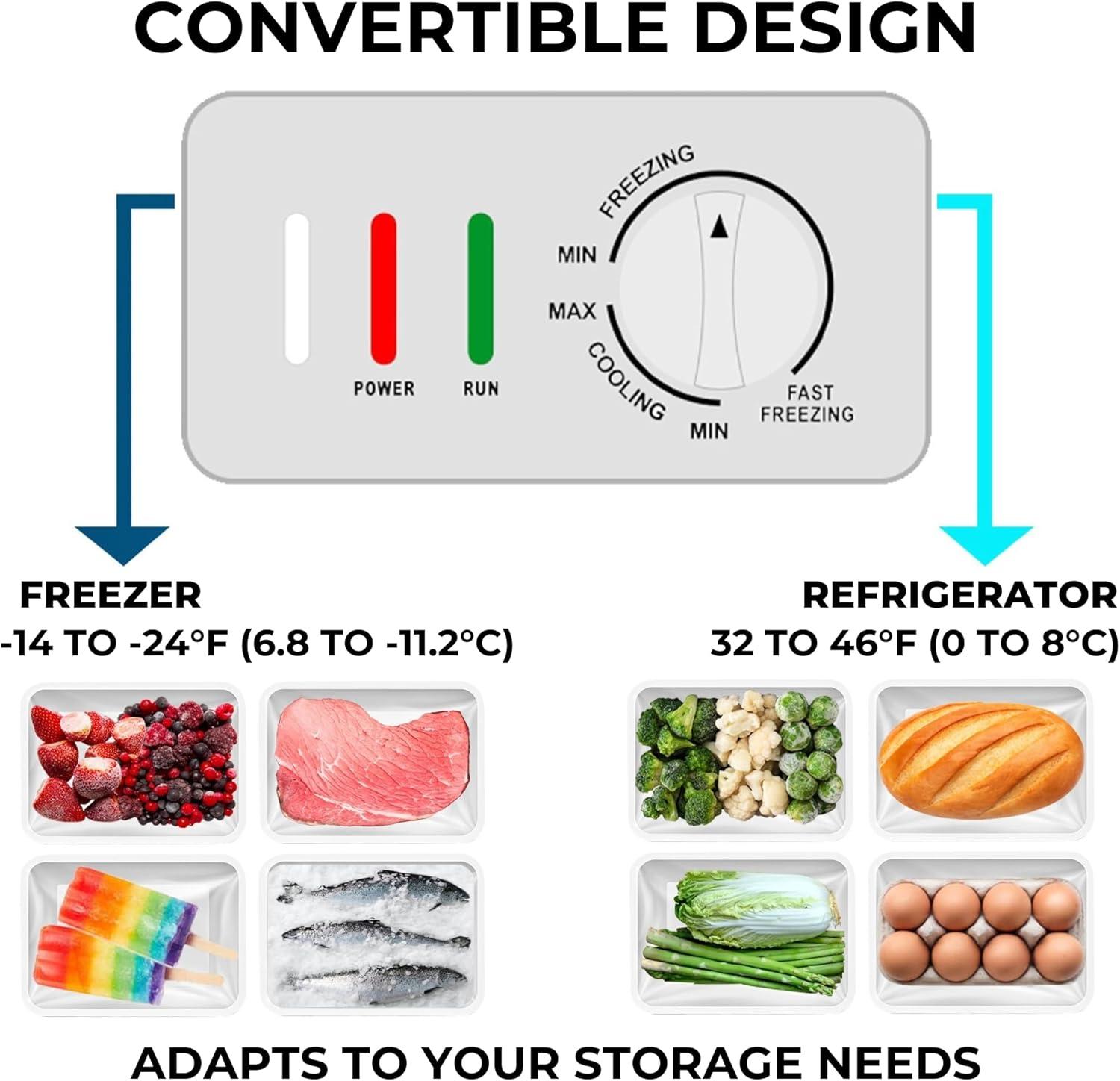 79.13 in. 21 cu. ft. Convertible Freezer, Manual Defrost Chest Freezer with Dual Lids, Garage Ready in White