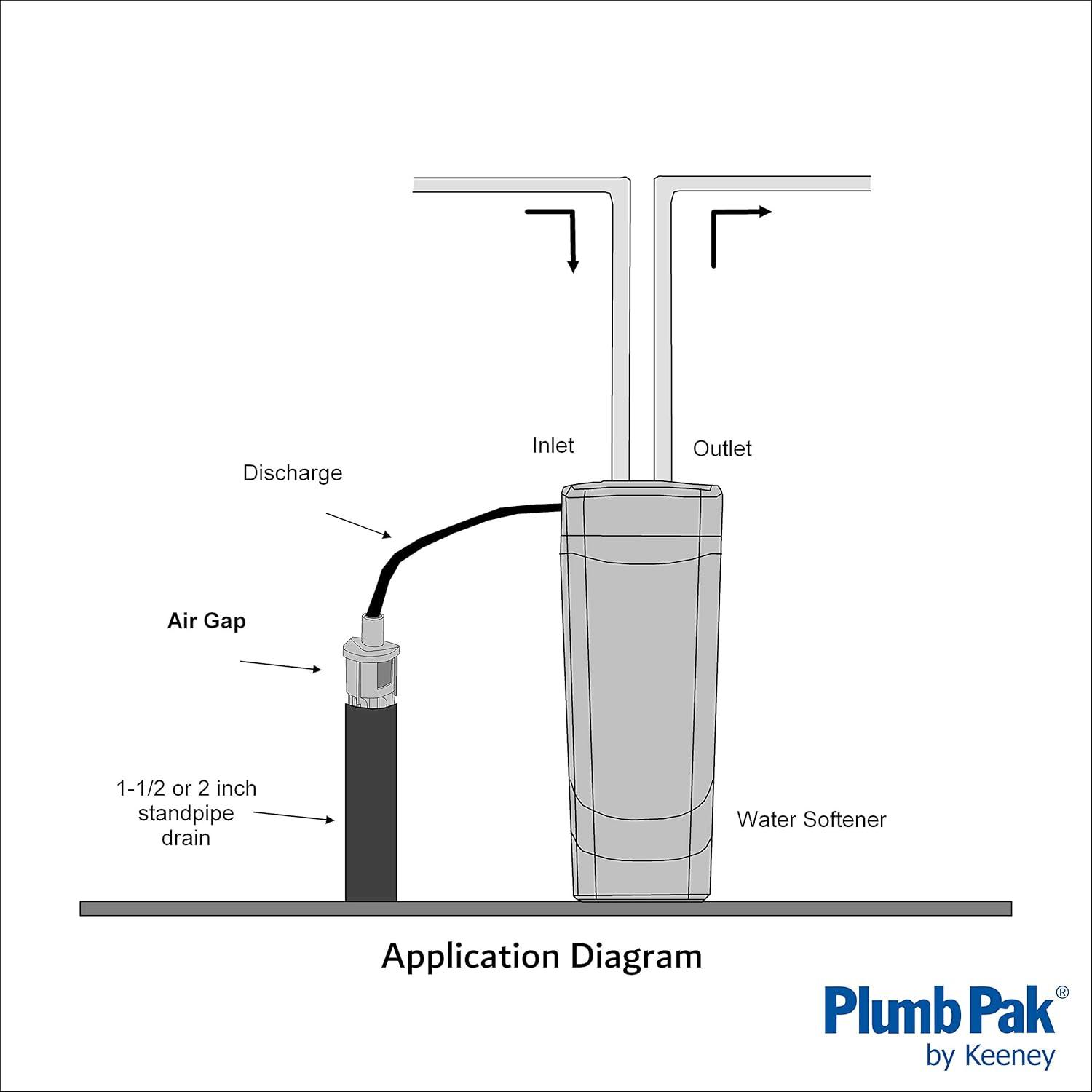 Plumb Pak Air Gap for Standpipes Gray Plastic