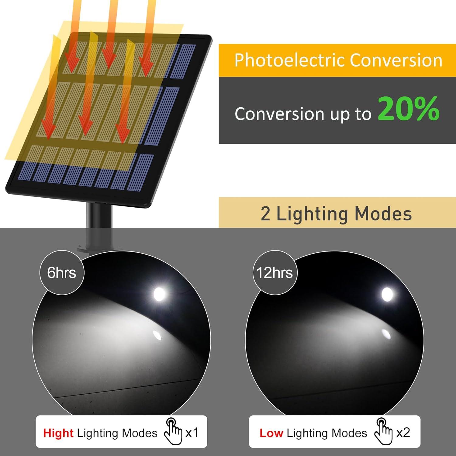 Black Solar Powered 4-in-1 LED Outdoor Spotlight Set