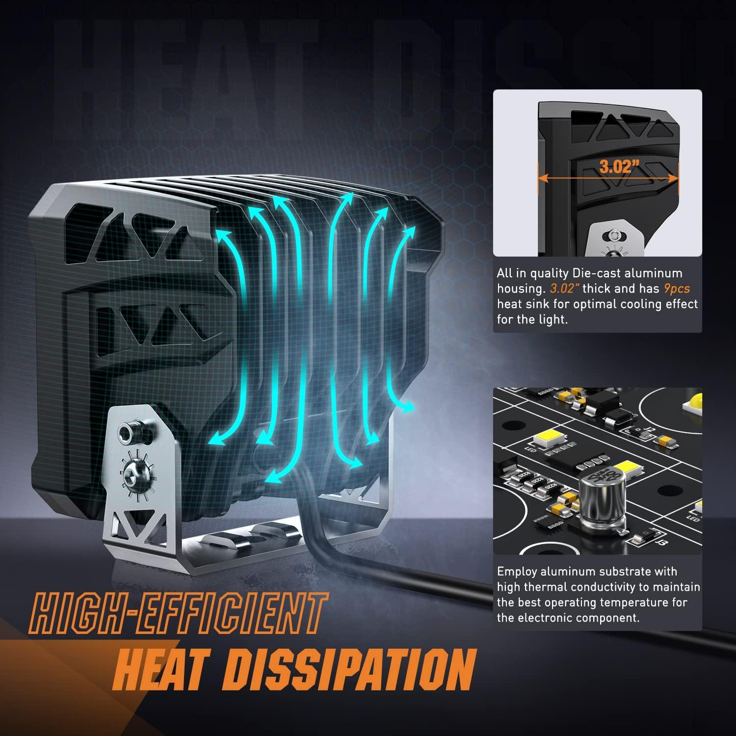 Nilight 4 Pulgadas Cuadrada Pod con DRL 6487LM 10 ° Súper Punto 16AWG Kit de Arnés de Cableado para Trabajos Auxiliares de Conducción Todoterreno 4x4 Jeep Llevó la Luz Antiniebla Automotriz Se Adapta a Camión, UTV, ATV, SUV, 60W