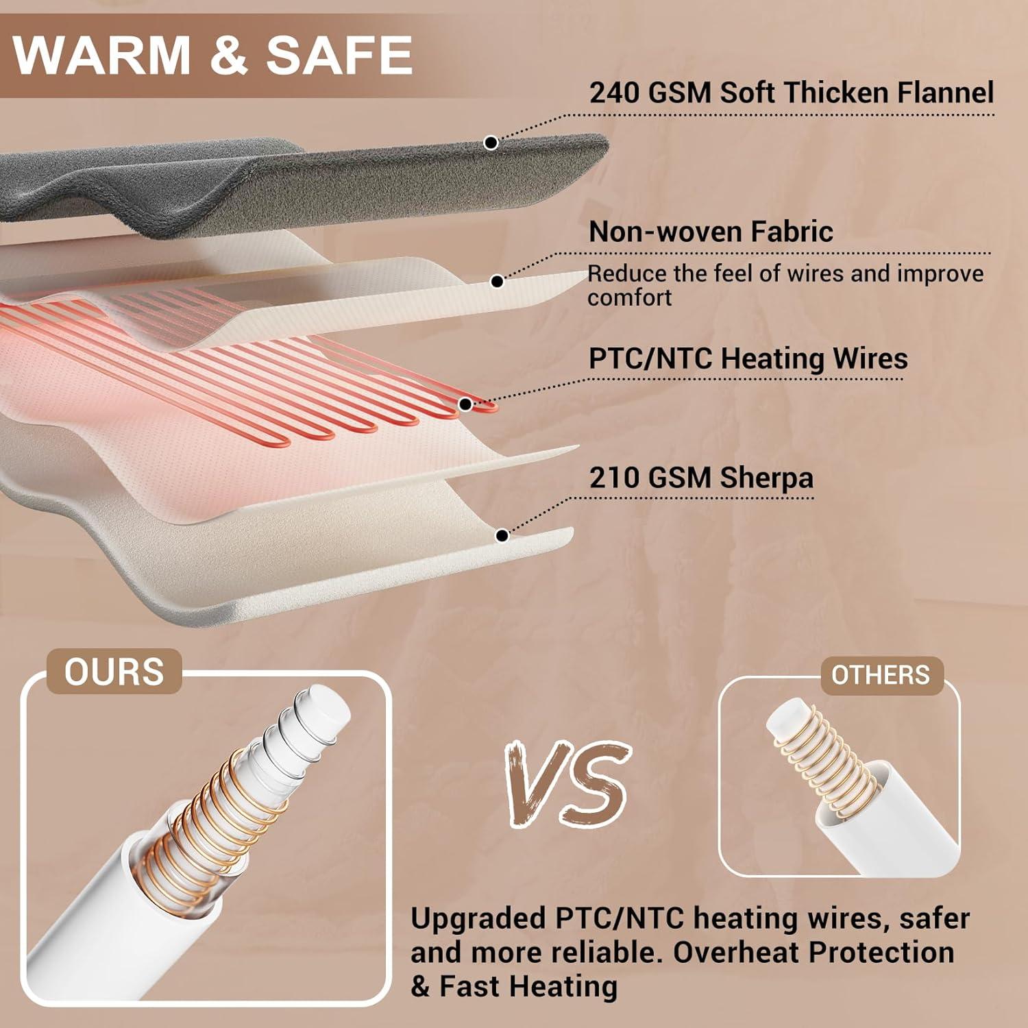 CAROMIO Heated Throw Blanket - Thick Tufted Sherpa Electric Blanket Throw with 10 Heating Levels and 10 Time Settings, ETL Certified Machine Washable Fast Heating Blanket Throw 50"×60", Grey