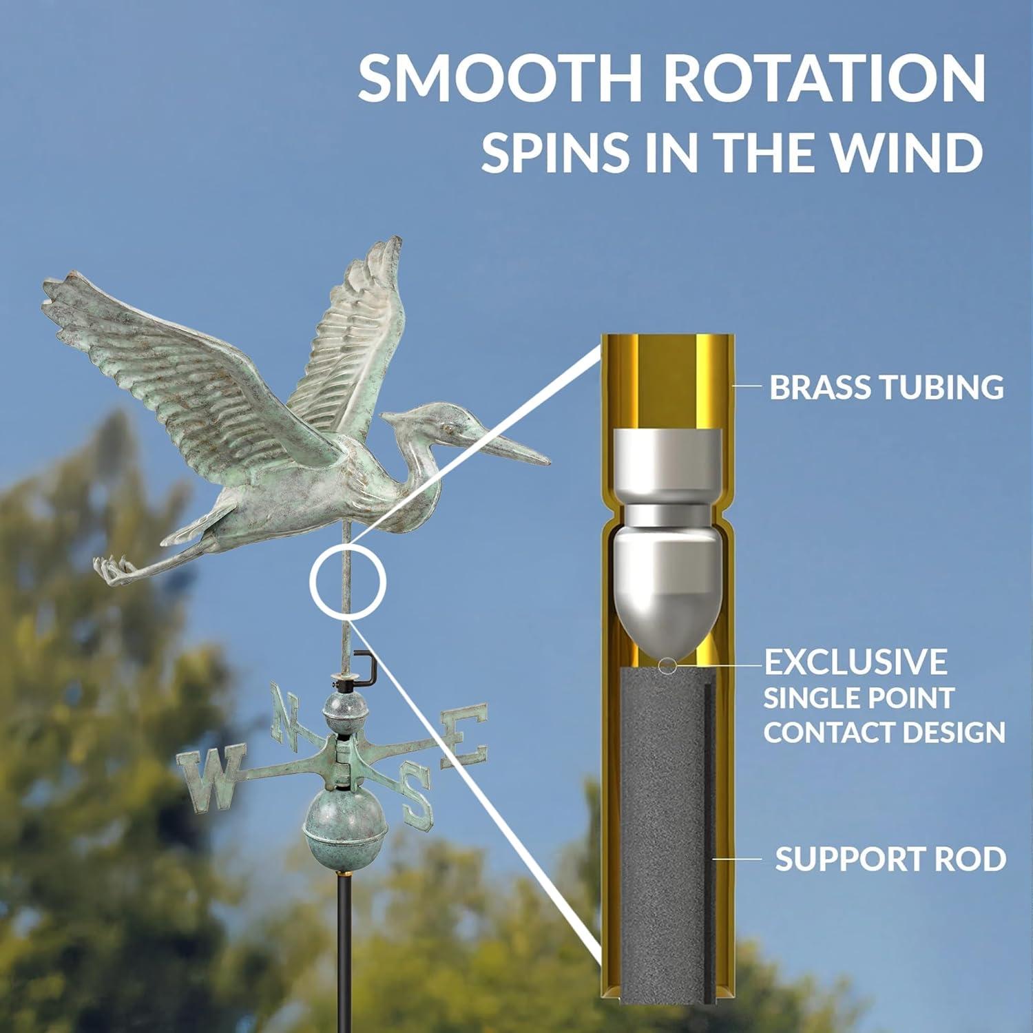 Good Directions Heron 38'' H Metal Animals Weathervane