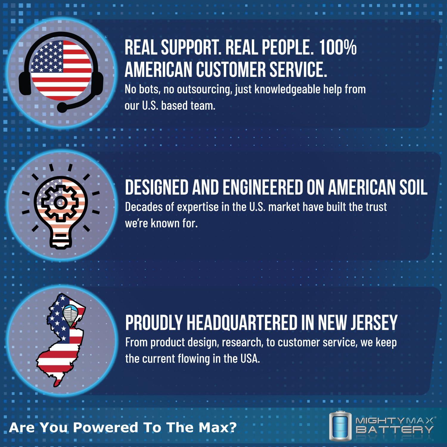 12V 5AH SLA Battery Replaces ION Audio Job Rocker Sound System