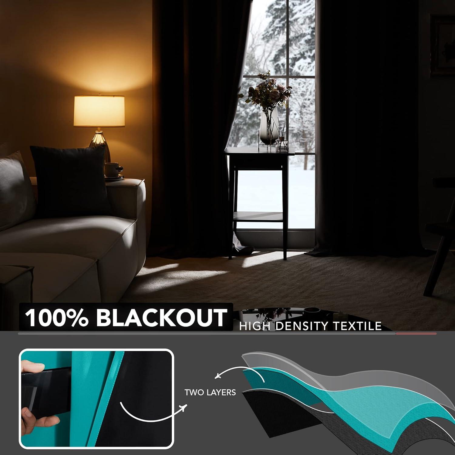 Deconovo Deconovo 100 Percent Blackout with Liner Grommet Curtain Panel Pair (Set of 2)