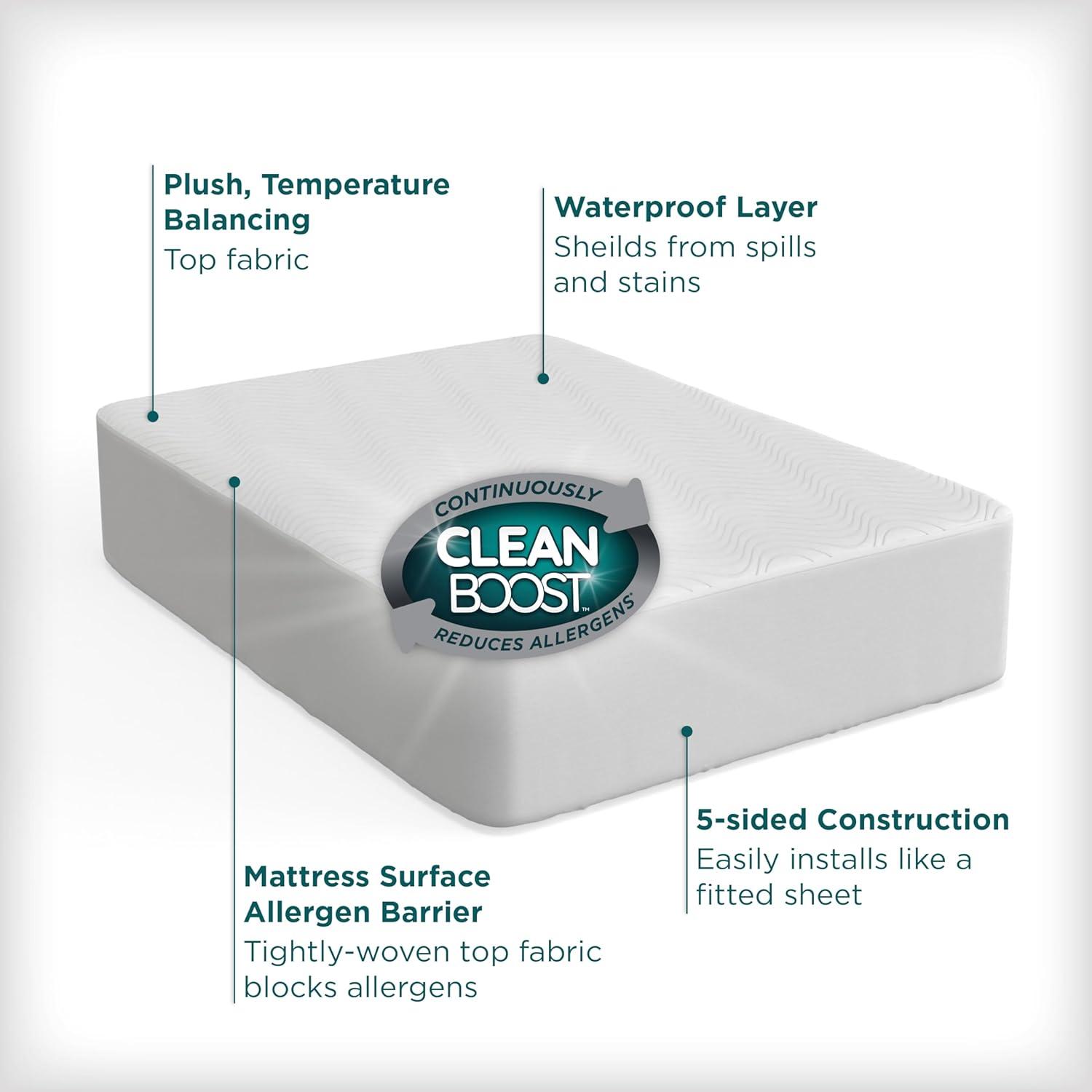 Allerease Clean Boost Plush Knit Fitted Mattress Protector, Twin