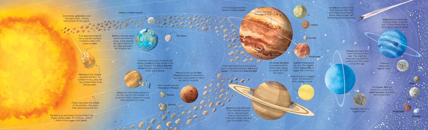 Big Book of Stars and Planets with Giant Fold-Outs