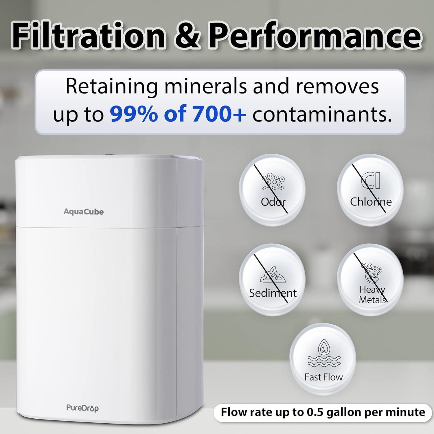 PureDrop Filtration System CUW4