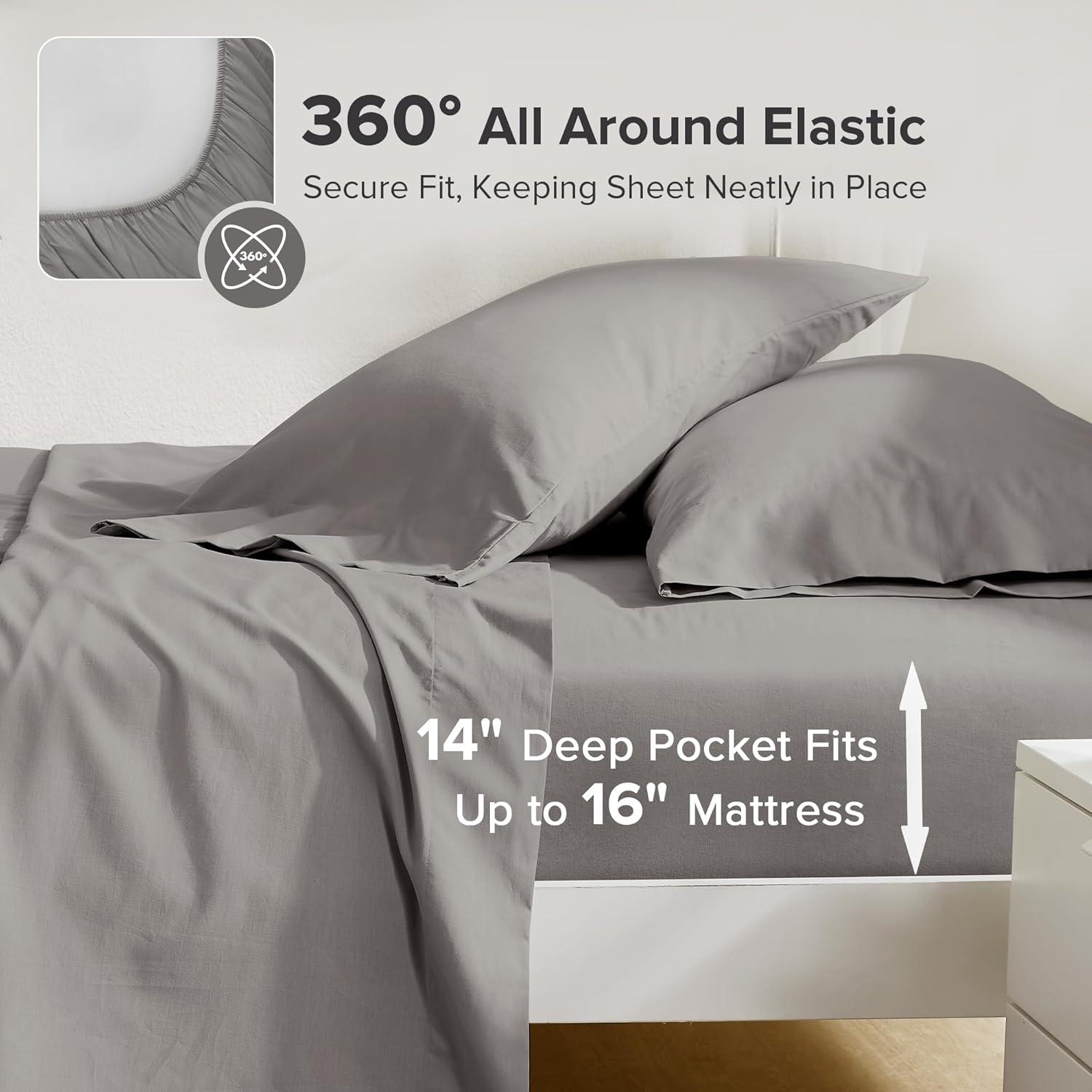 Regency Heights Cotton 144TC Queen 100% Cotton Solid Sheet Set in Dark Gray