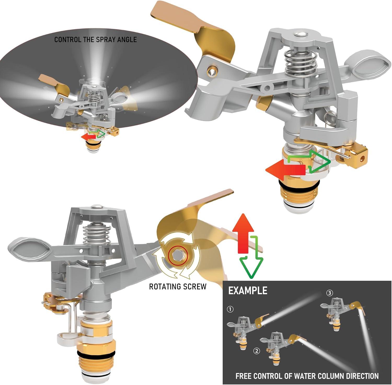 Melnor Heavy Duty Pulsating Metal Sprinkler