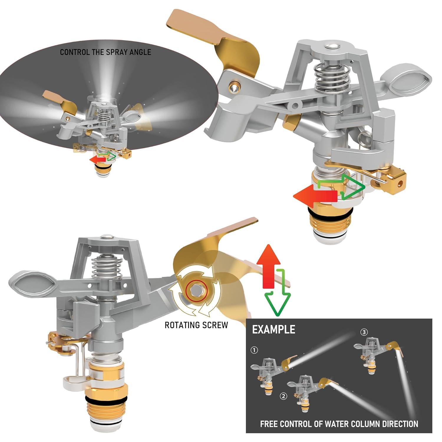 Melnor Heavy Duty Pulsating Metal Sprinkler