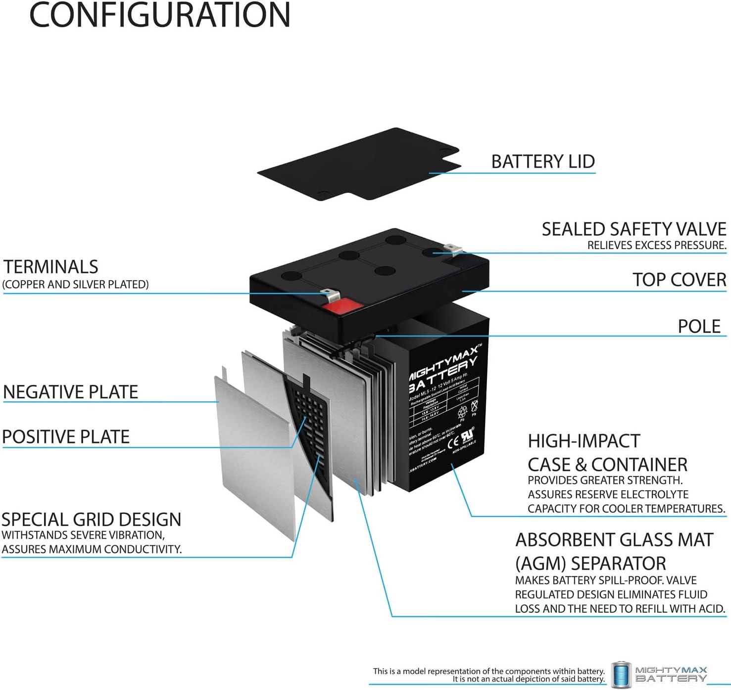 Mighty Max 12V 5Ah Sealed Lead Acid Battery