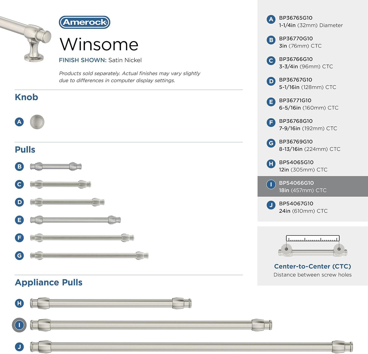 Amerock Winsome Appliance Pull