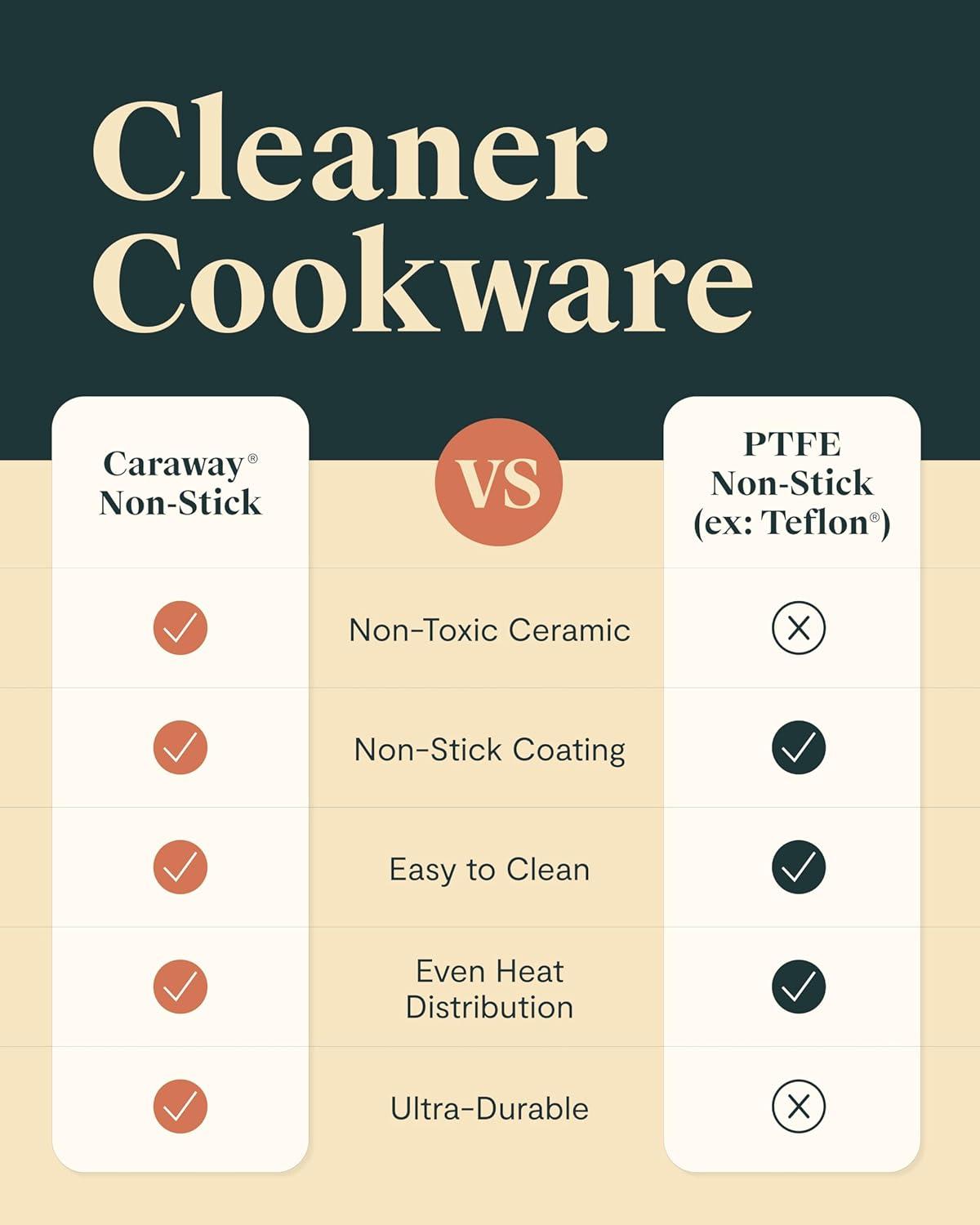 Caraway Home 12pc Cookware Box Set Perracotta