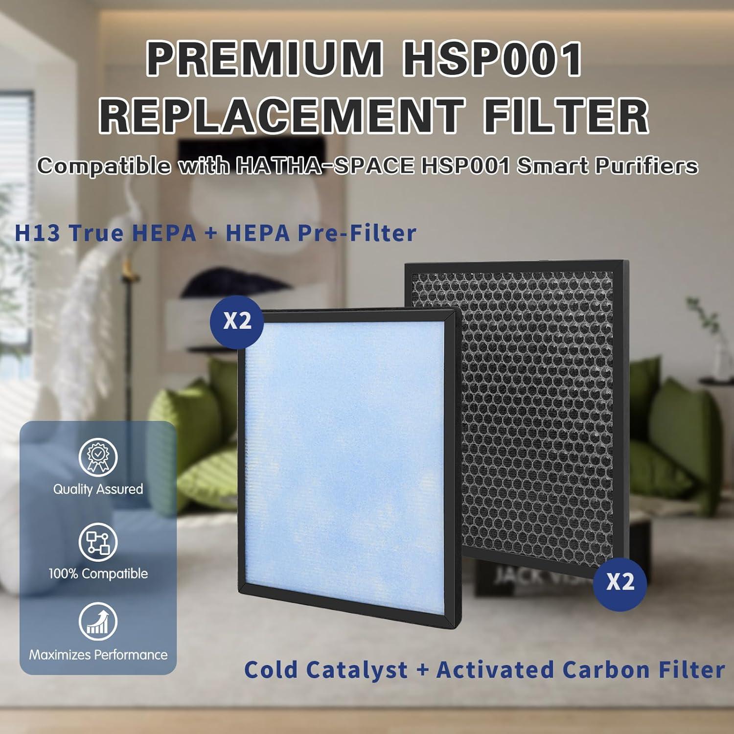 2pcs HSP001 Air Purifier HEPA Filter for HSP001 Smart Purifiers H13 True HEPA Filters Replacements