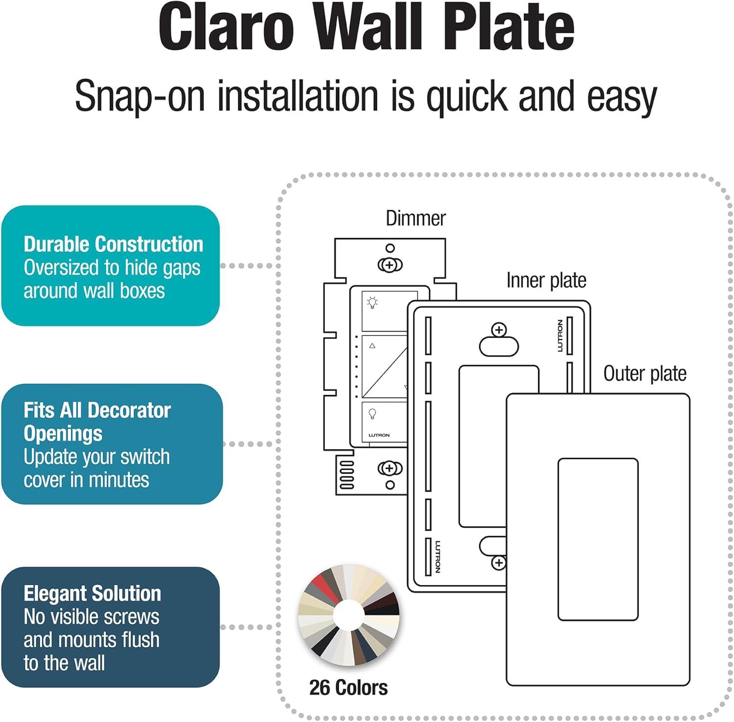 Lutron CW-1-WH Wallplate, 4.69 in L, 2.94 in W, 1 -Gang, Plastic, White, Gloss