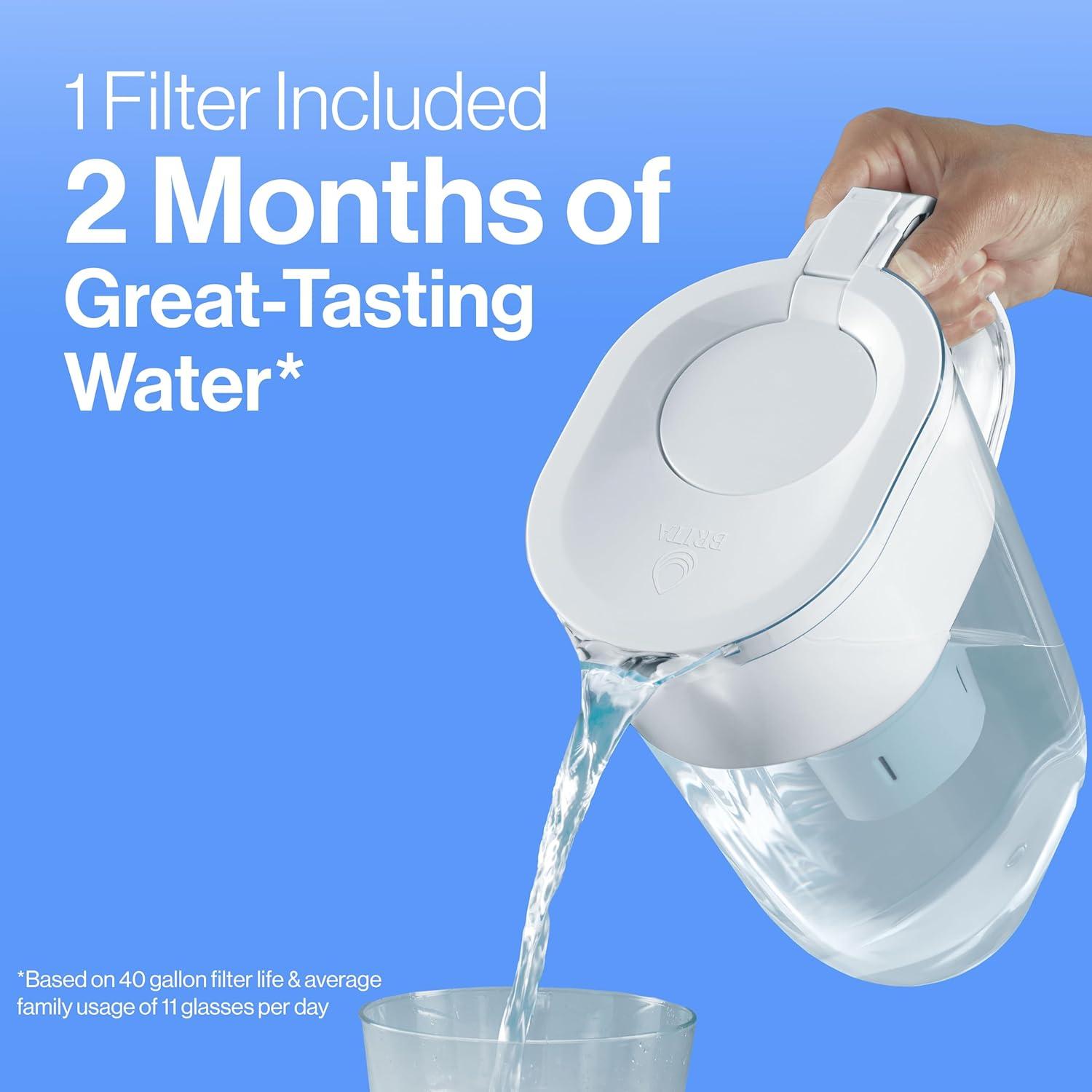 Brita Large 10 Cup Water Filter Pitcher with 1 Standard Filter, BPA Free, Everyday, White