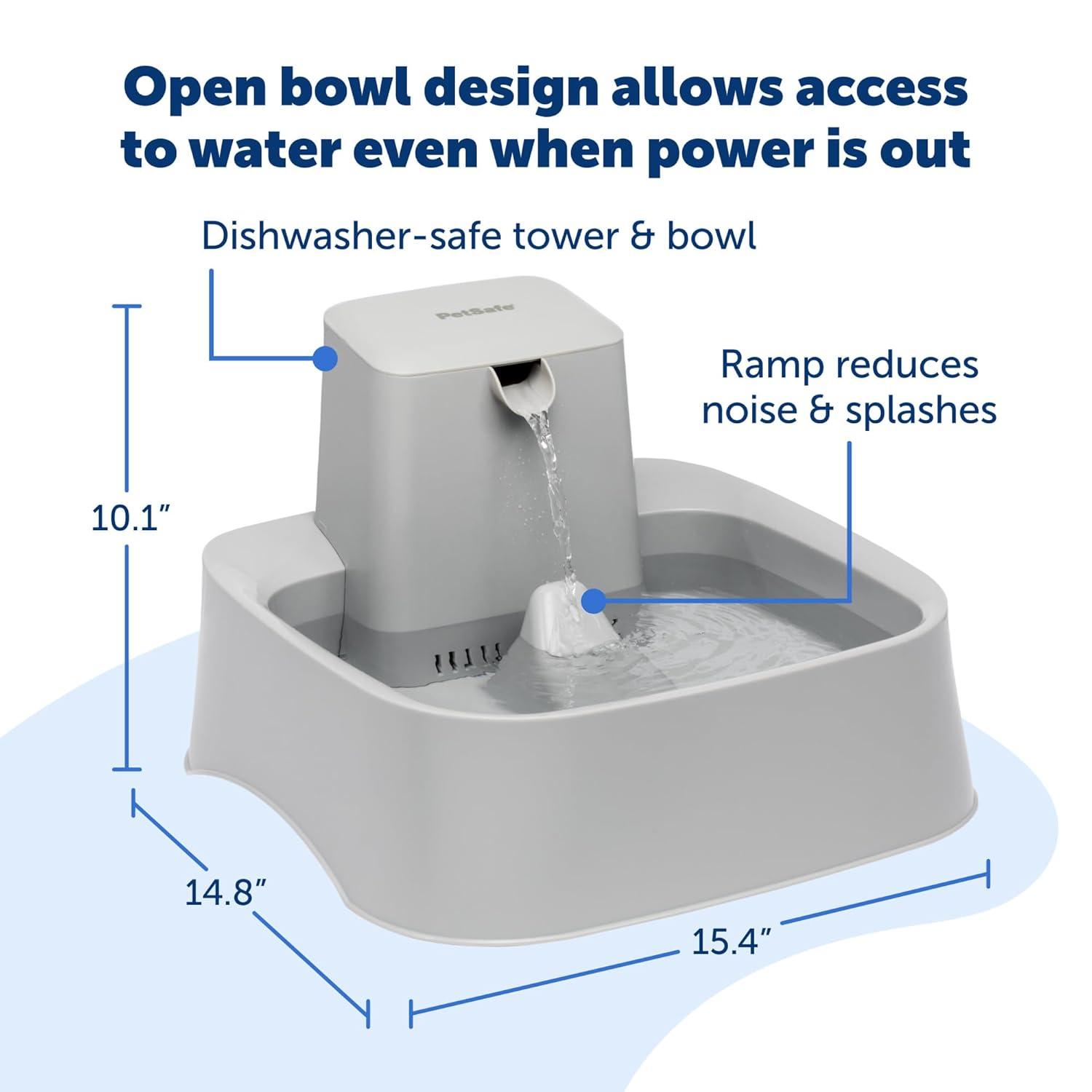 PetSafe® Drinkwell® Gallon Pet Fountain