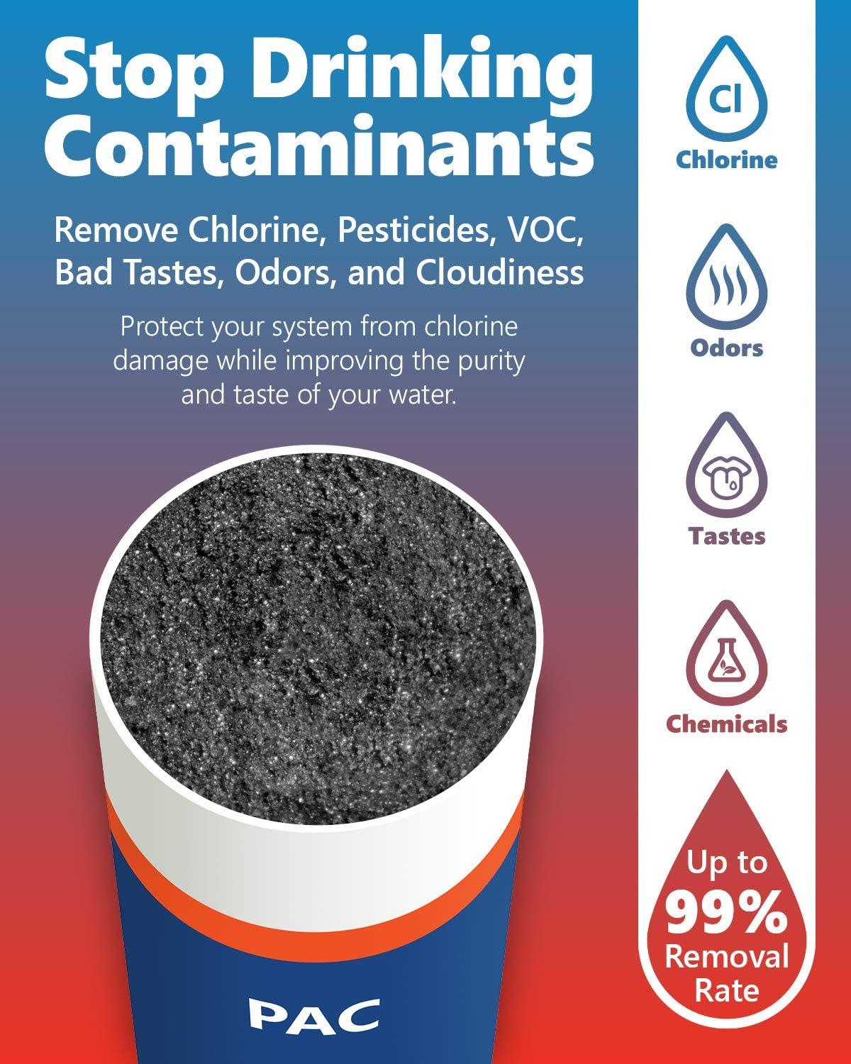 1 Year Elite RO Alkaline Reverse Osmosis System Replacement Filter Set ? 5 Easy Change Quick Twist filters with Alkaline Filter for added Essential Minerals ? 100 GPD RO Membrane