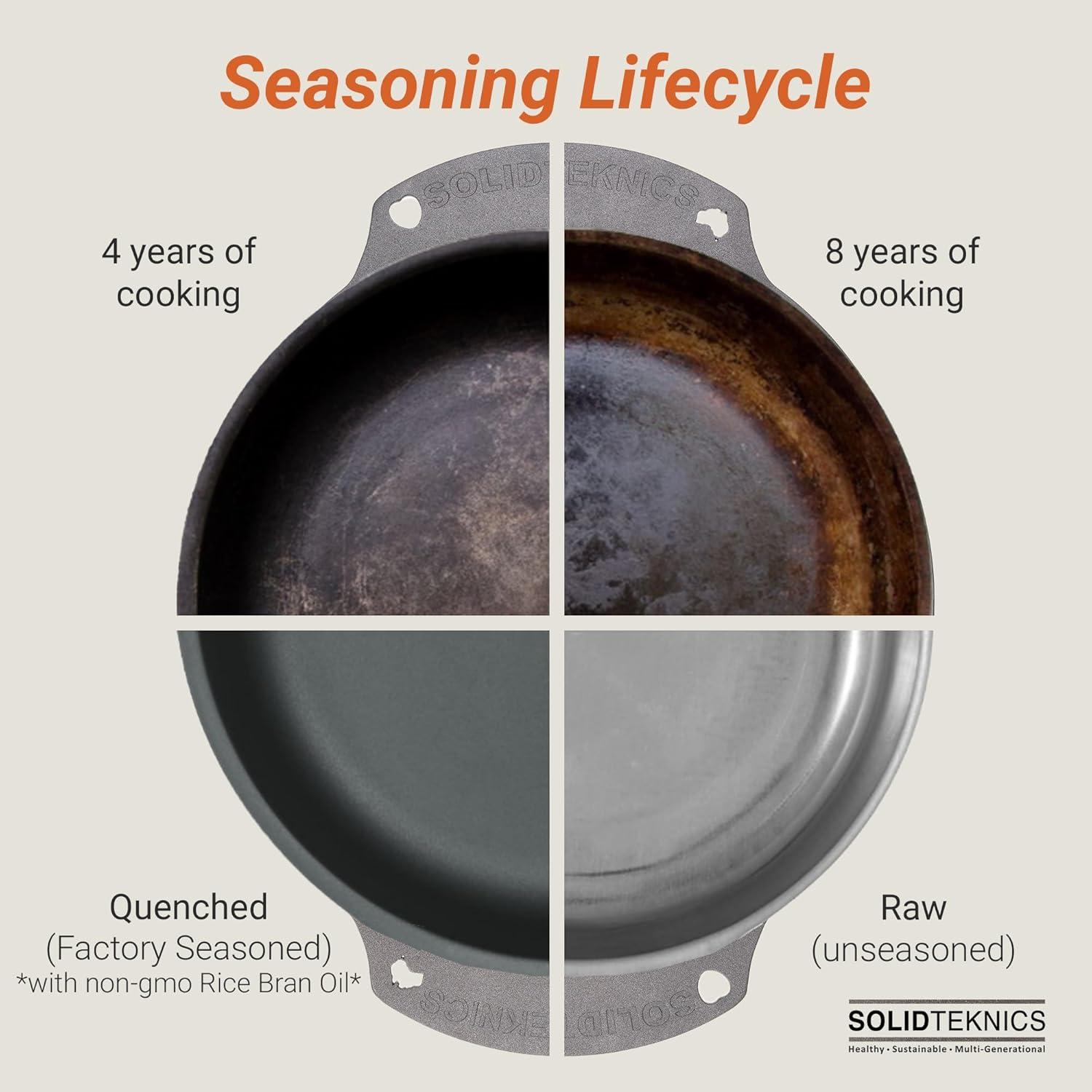 Solidteknics AUS-ION 9.5 Inch Oven-to-Table Skillet, Lightweight, Seamless Cooking Experience for Frying, Baking, and Grilling, Cast Iron Performance