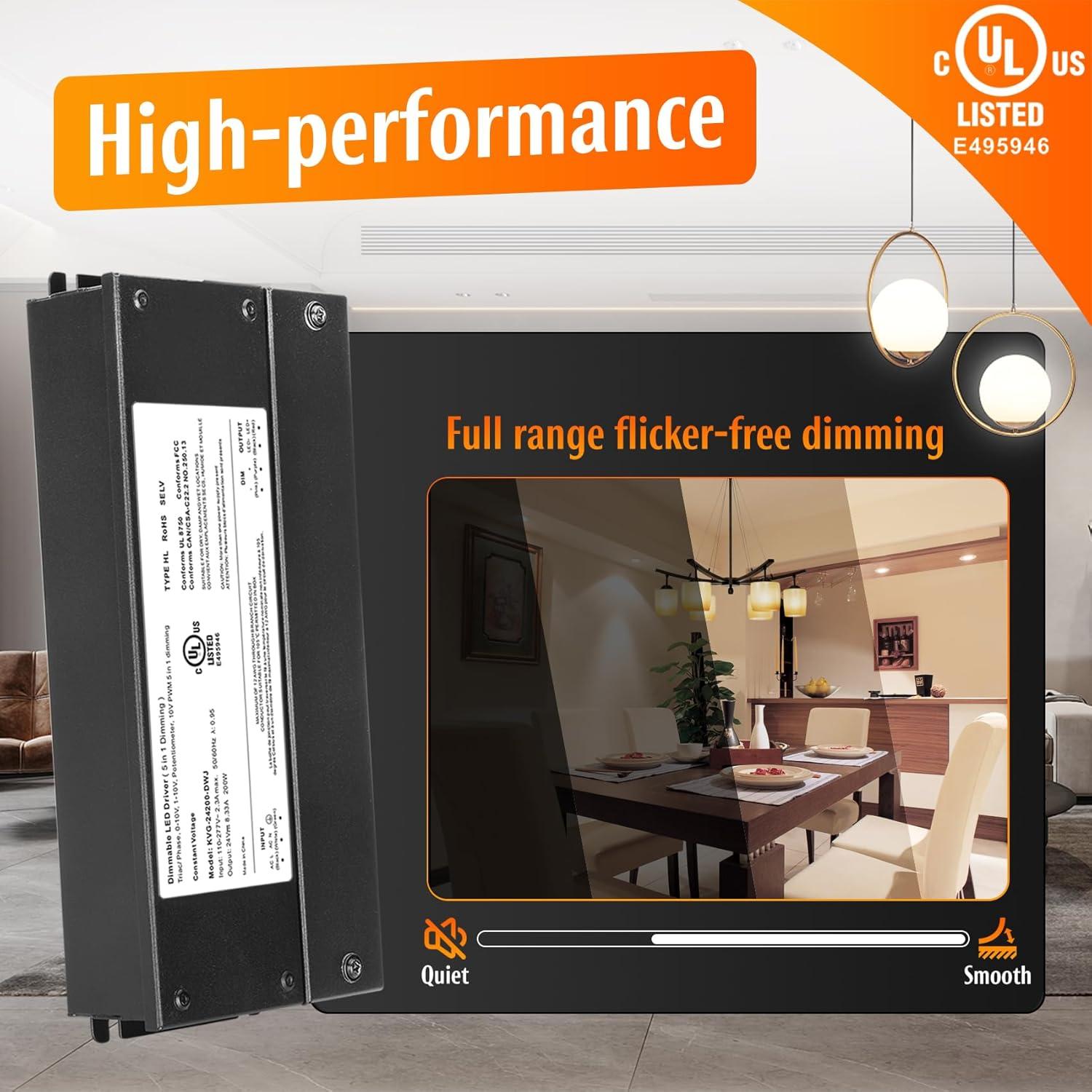 60W Dimmable LED Driver 24V, AC to DC Triac Dimmable Transformer Power Supply, Dimming LED Driver, Compatible with lutron and leviton Dimmer, TRIAC/Phase/0-10V /1-10V/Potentiometer/10V PWM UL Listed