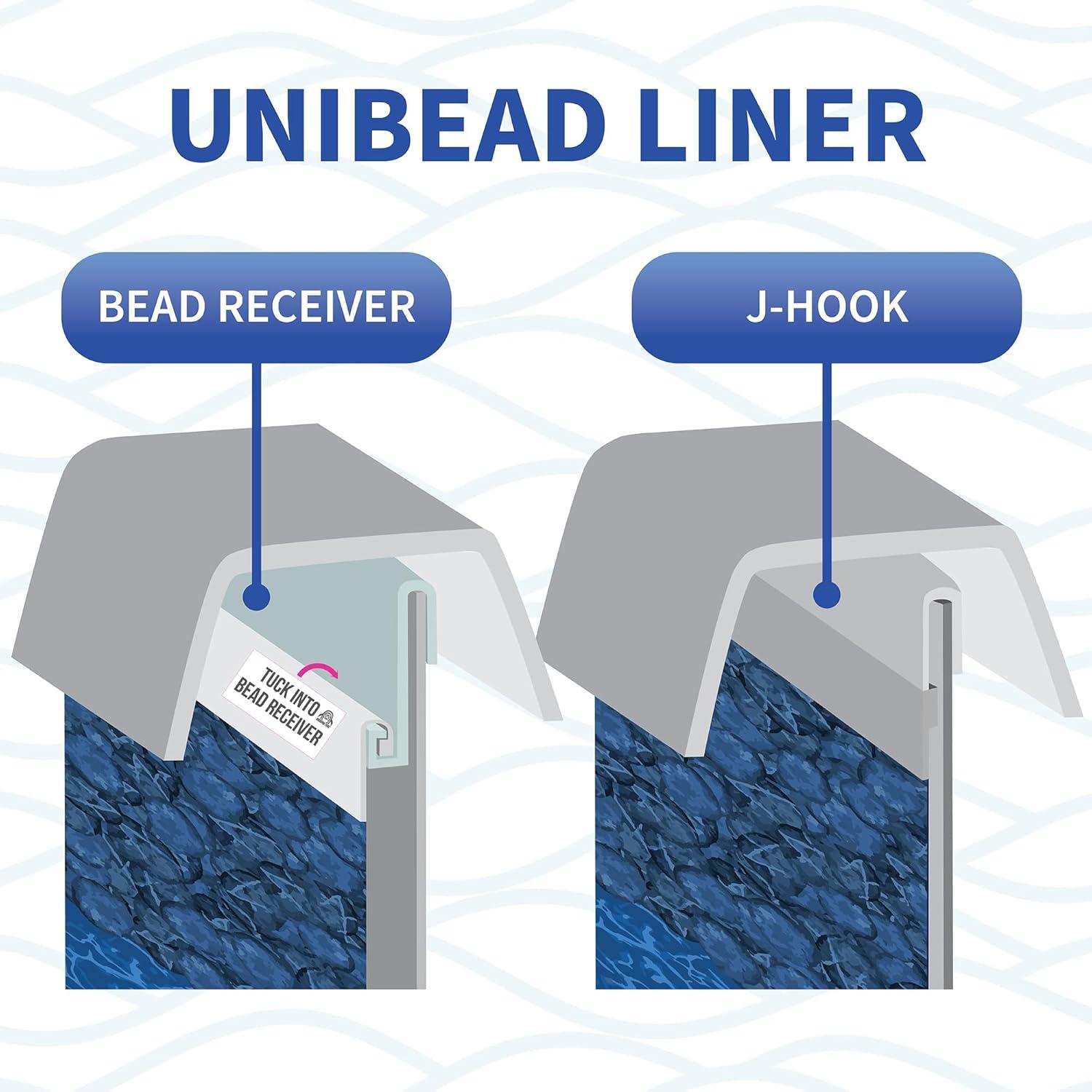 Pebble Cove 18 ft Round Blue Vinyl Pool Liner