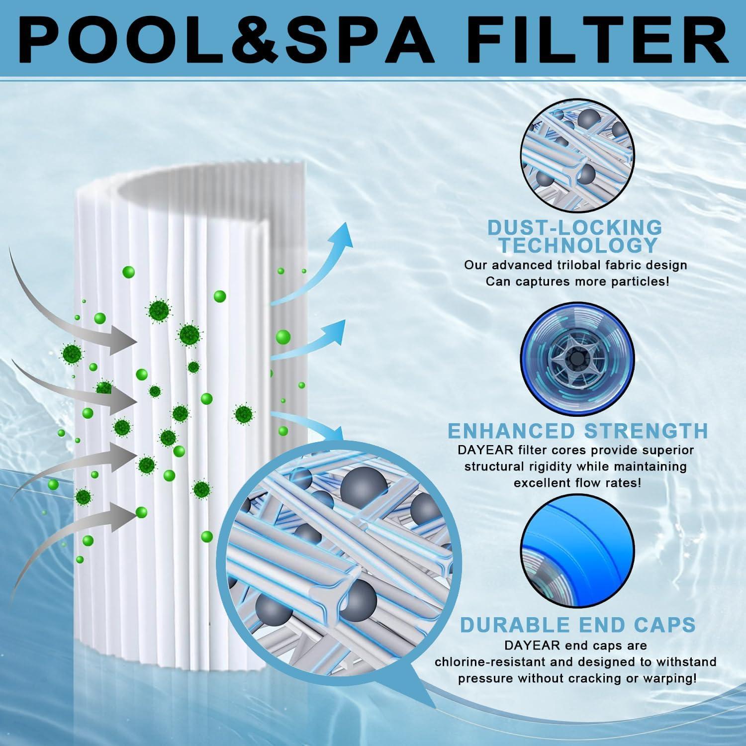 Wowreed Wowreed Pool Filter Compatible with CCP420,C-7471,4 pack (Set of 4)