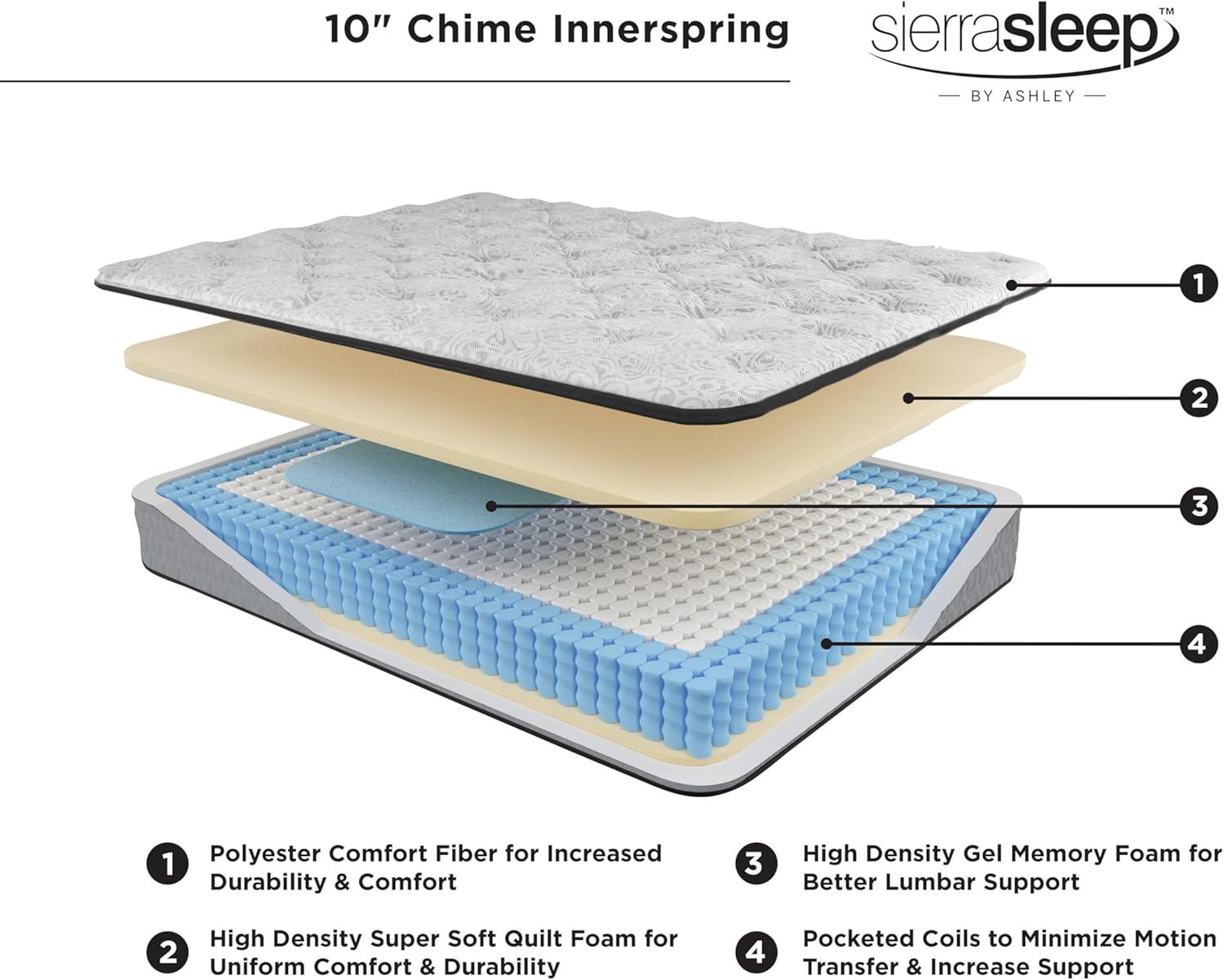 Signature Design By Ashley Chime 10 Inch Hybrid Twin Mattress In A Box White & Reviews | Wayfair