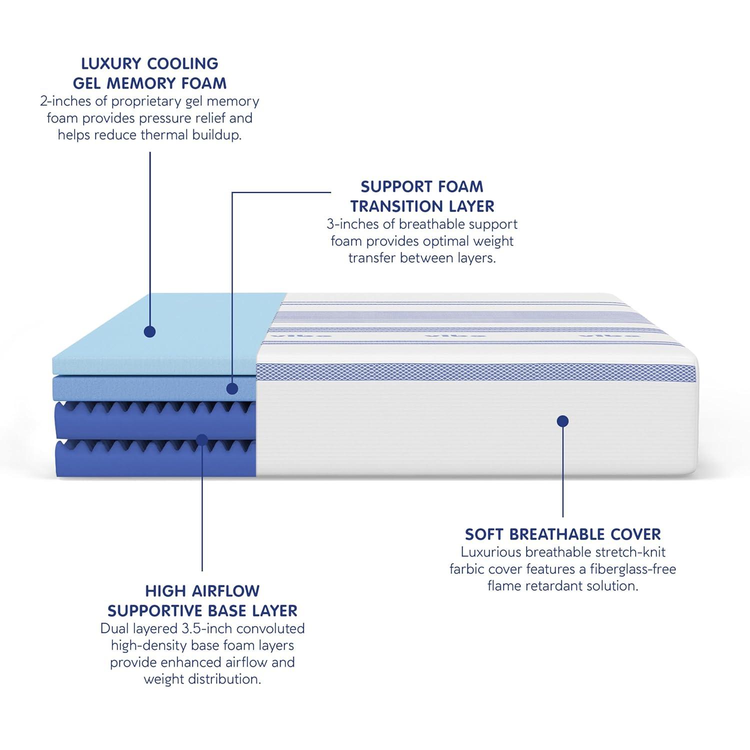 Vibe Gel Memory Foam 12-Inch Mattress | CertiPUR-US Certified | Bed-in-a-Box & Reviews | Wayfair