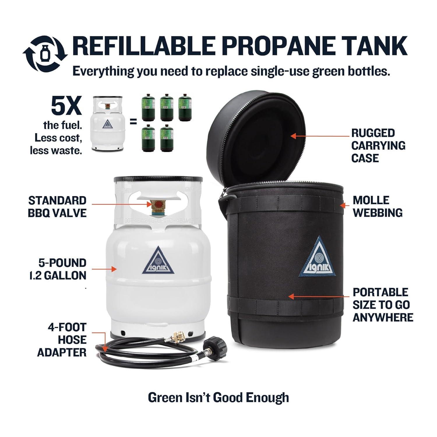 Ignik Refillable Gas Growler Deluxe 5-Pound Propane Tank with Carry Case and Adapter Hose, Black Case/White Tank