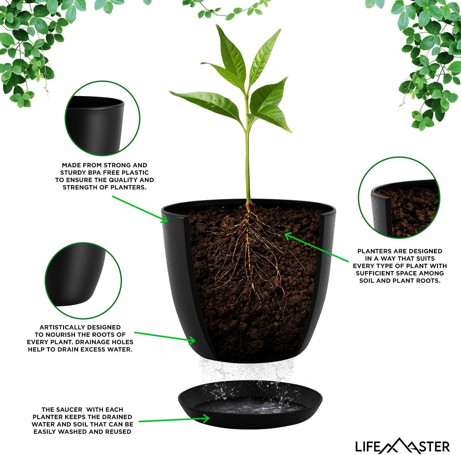 Lifemaster Plant Pots with Drainage - Sturdy Plastic, Stackable Design for Indoor and Outdoor Gardening - Pack of 5