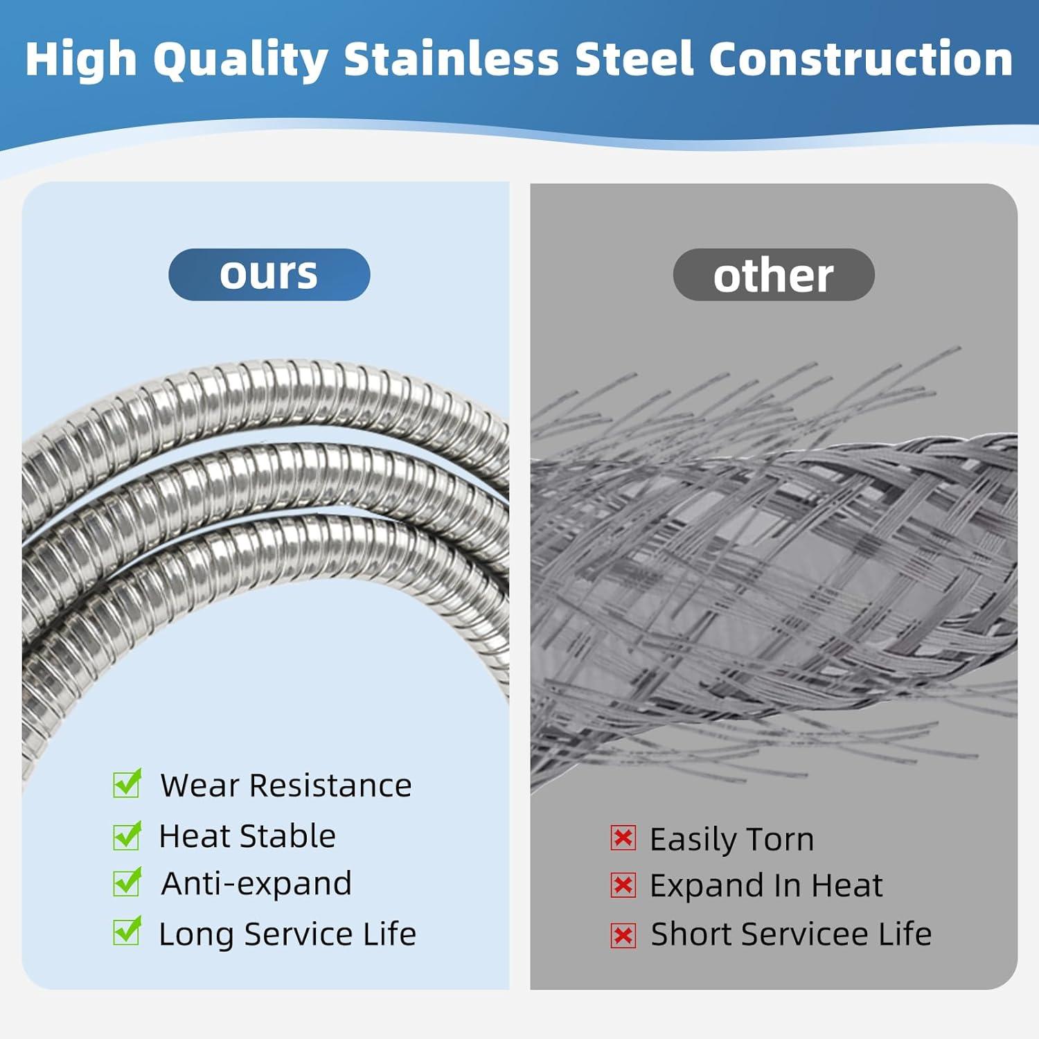 GROHE 46174000 Universal Side Sprayer