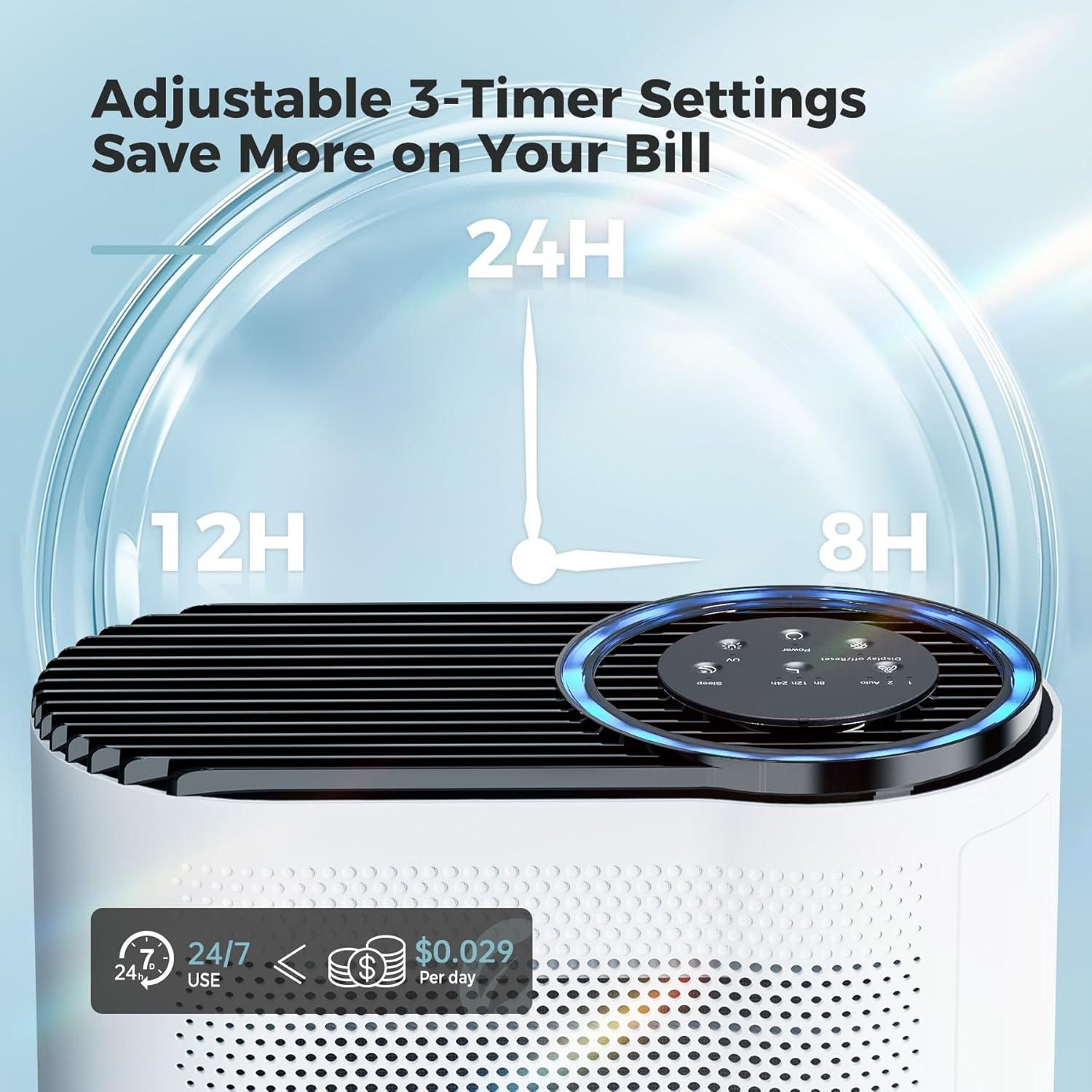 Open Box AROEVE Air Purifier with Air Quality Sensors H13 True HEPA Filter, MK04 - White