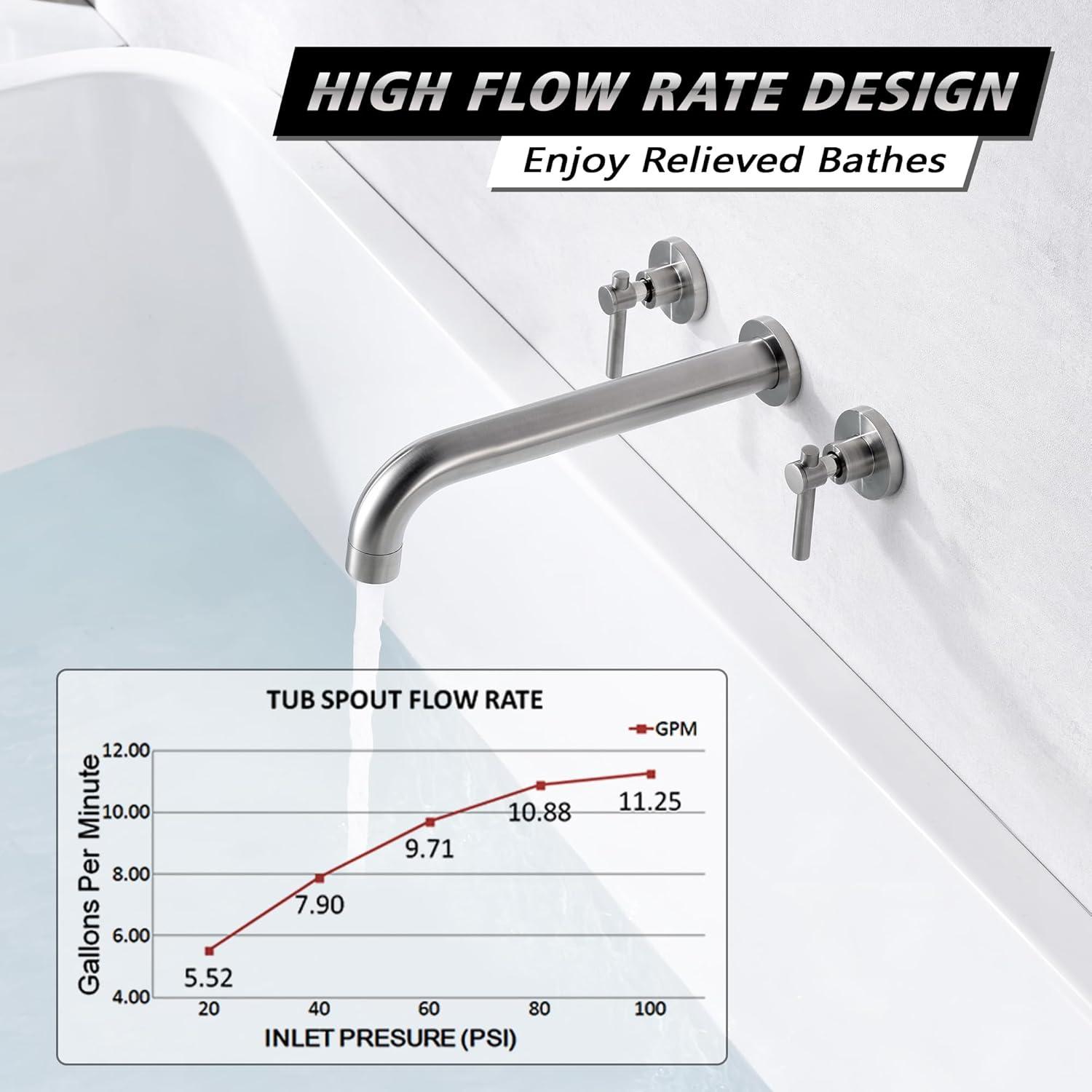 High Flow Rate Extra Long Spout Double Handle Wall Mounted