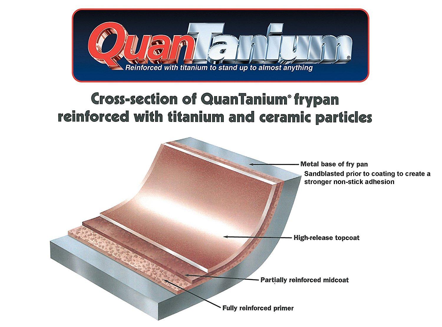 Titanium Nonstick 11 Inch Wok and Stir Fry Pan with Glass Lid Forged Aluminum with PFOA Free Scratch Resistant (Gray)