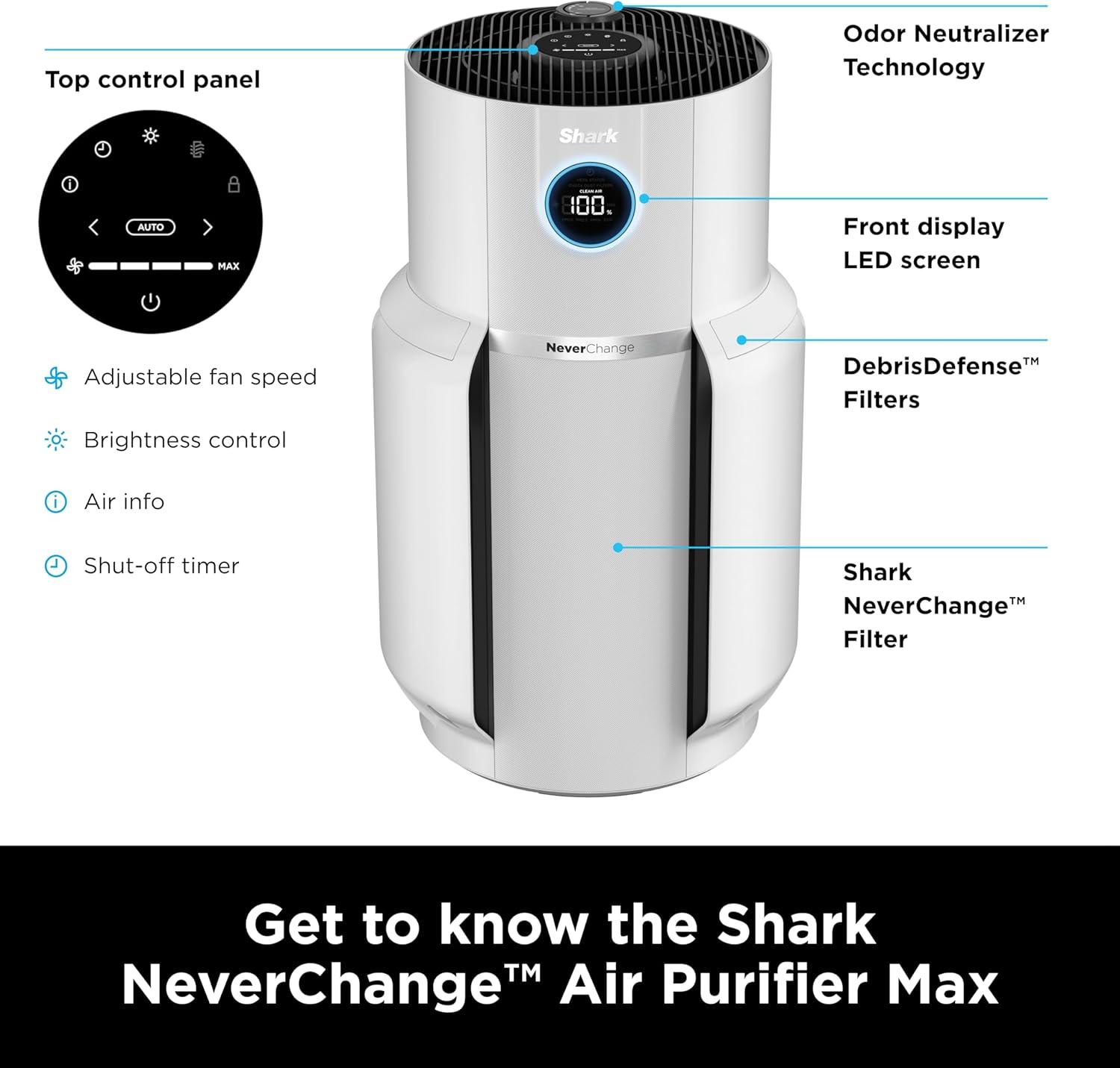 Shark Never Change Air Purifier Max HP302: True HEPA, 5 Settings, 1200-1500 sq. ft., Programmable Timer, CARB Certified