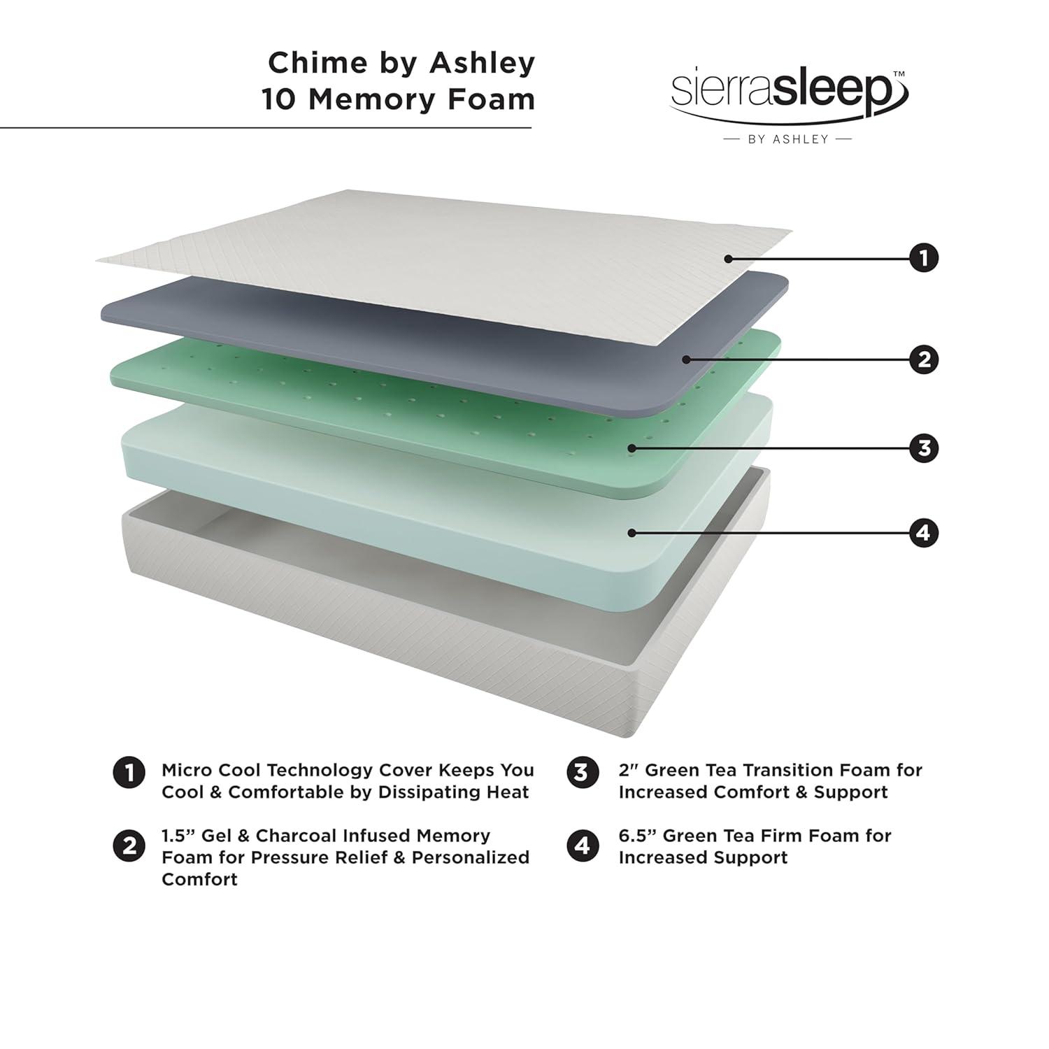 Chime 10" Firm Memory Foam Mattress