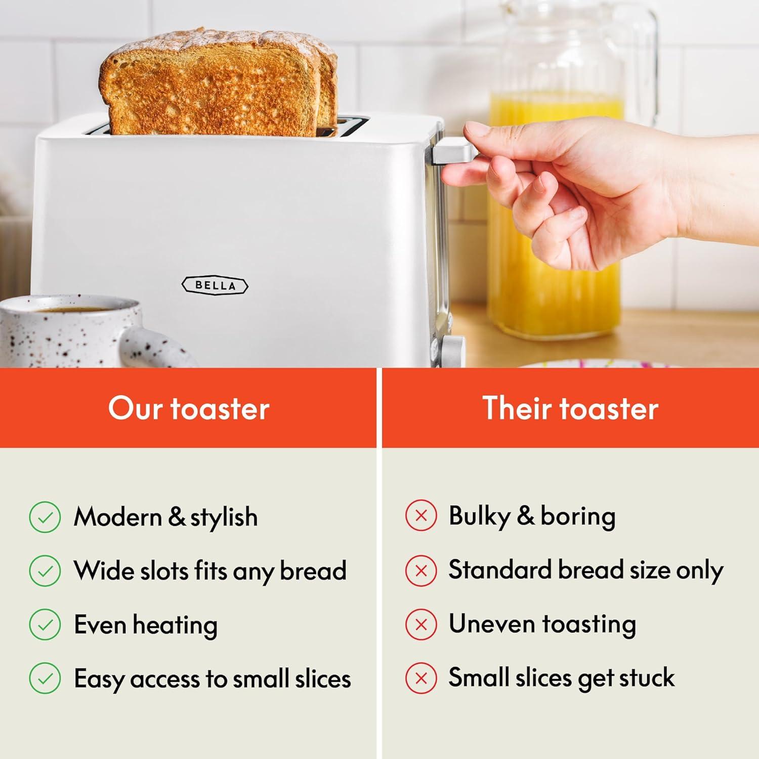 2-Slice Toaster with Auto Shutoff - Extra-Wide Slot and Removable Crumb Tray plus Cancel, Defrost and Reheat Functions - Toast, Bagels and Waffles