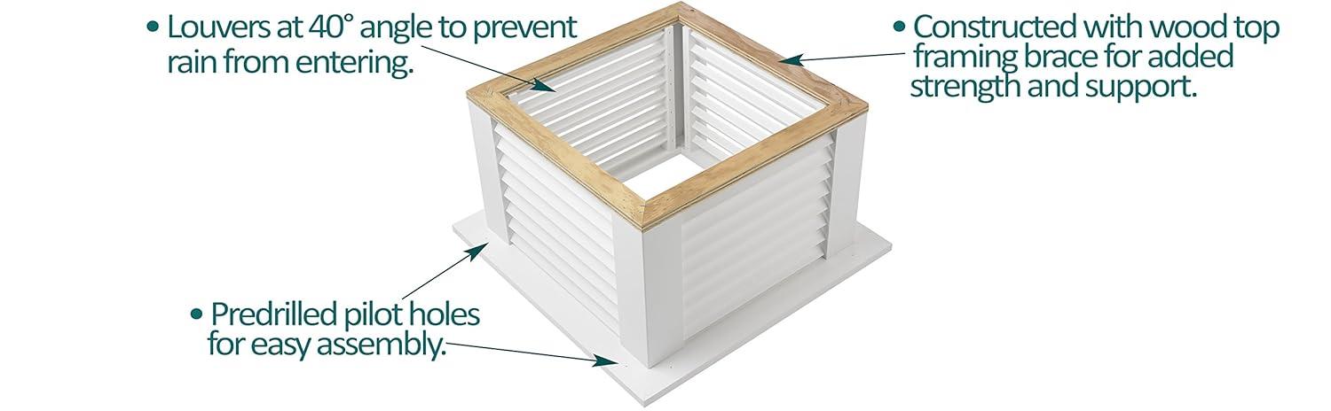 Good Directions Smithsonian Montgomery Vinyl Cupola with Copper Roof, 42" x 66"