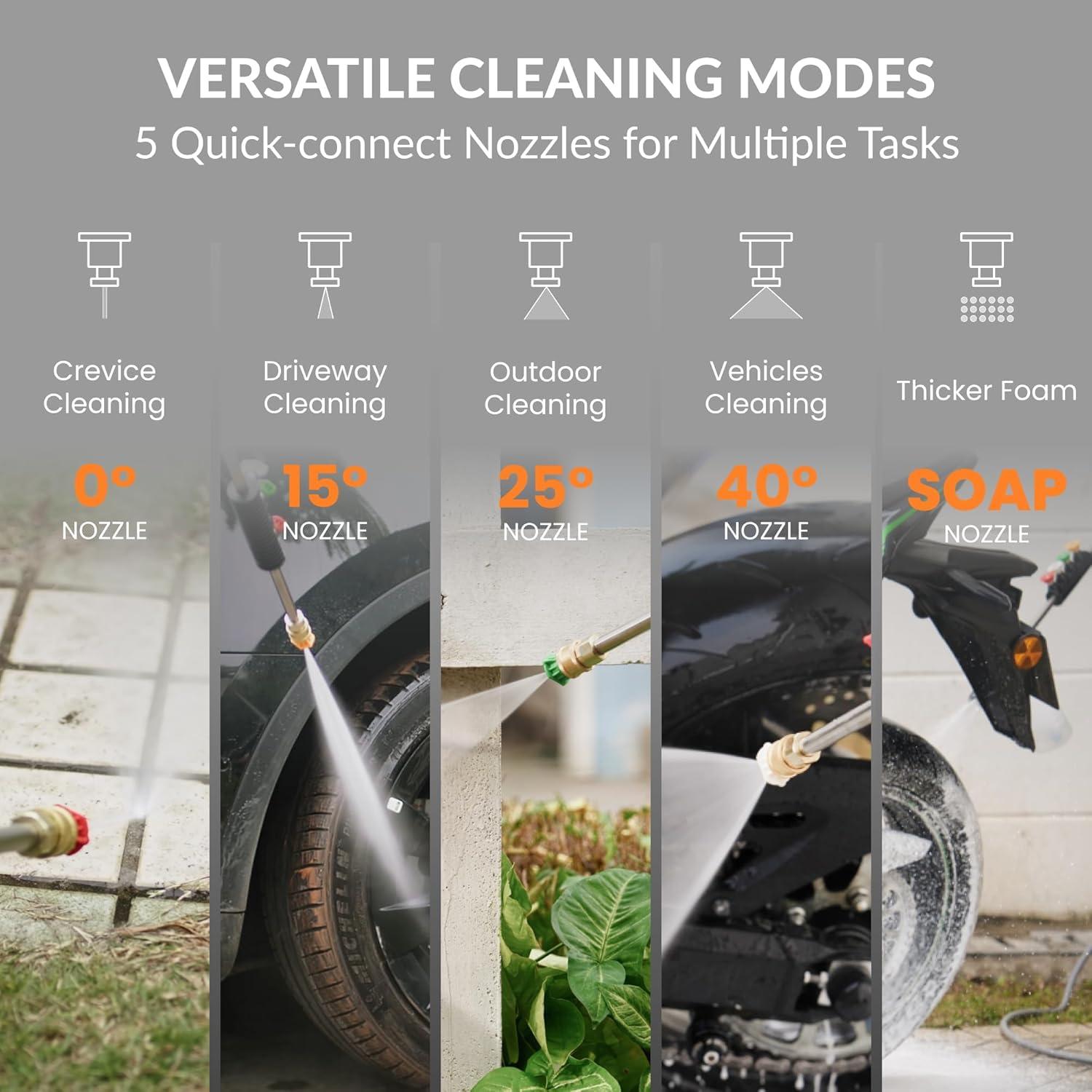 Giraffe Tools Grandfalls G30 2400-PSI 1.1-GPM Cold Water Electric Pressure washer with 4 Spray Tips