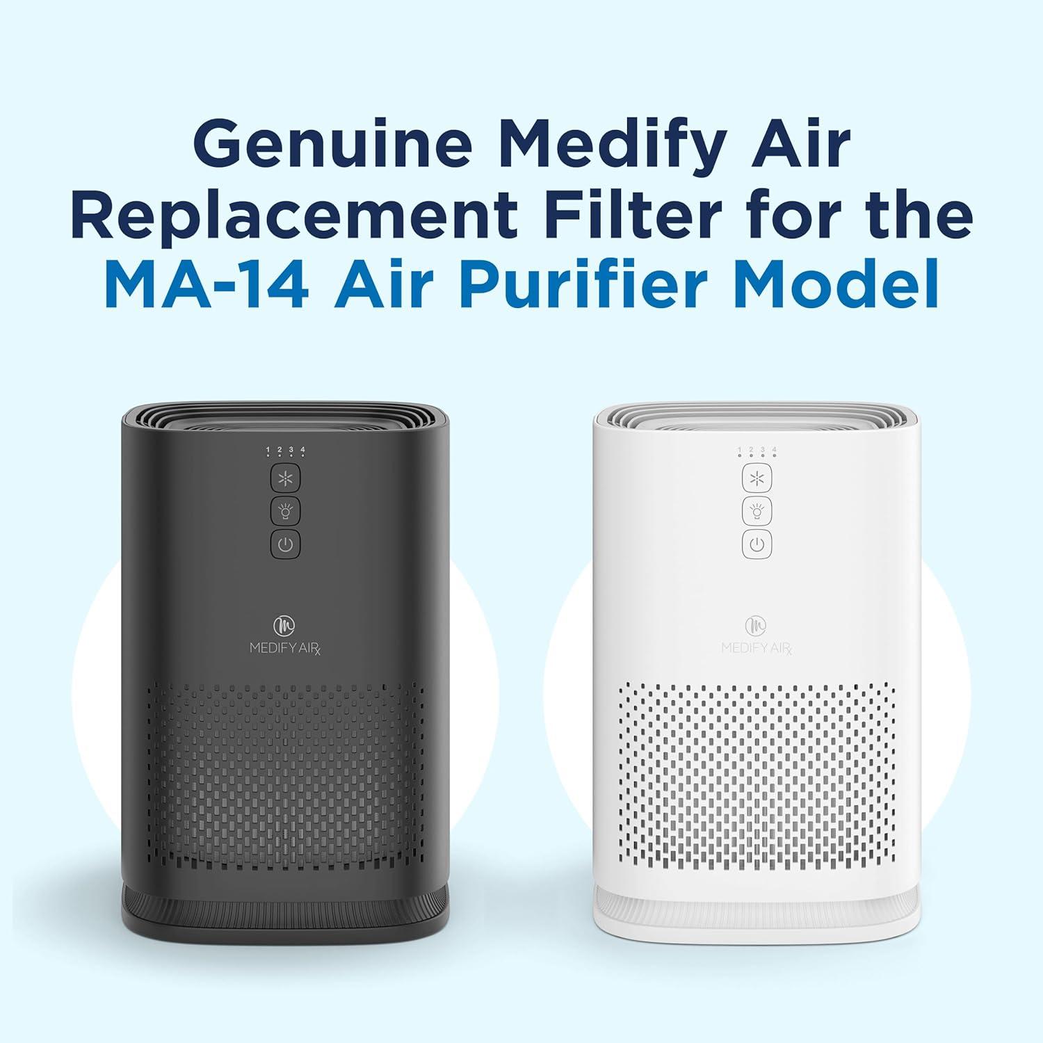 Medify Air MA-14 Replacement Filter - HEPA Air Filter Replacement for Air Purifiers - Air Purifier Filter for Offices & Bedrooms - Three-Layer Filter Aids Against Smoke, Dust, Pollen & More - 2-Pack