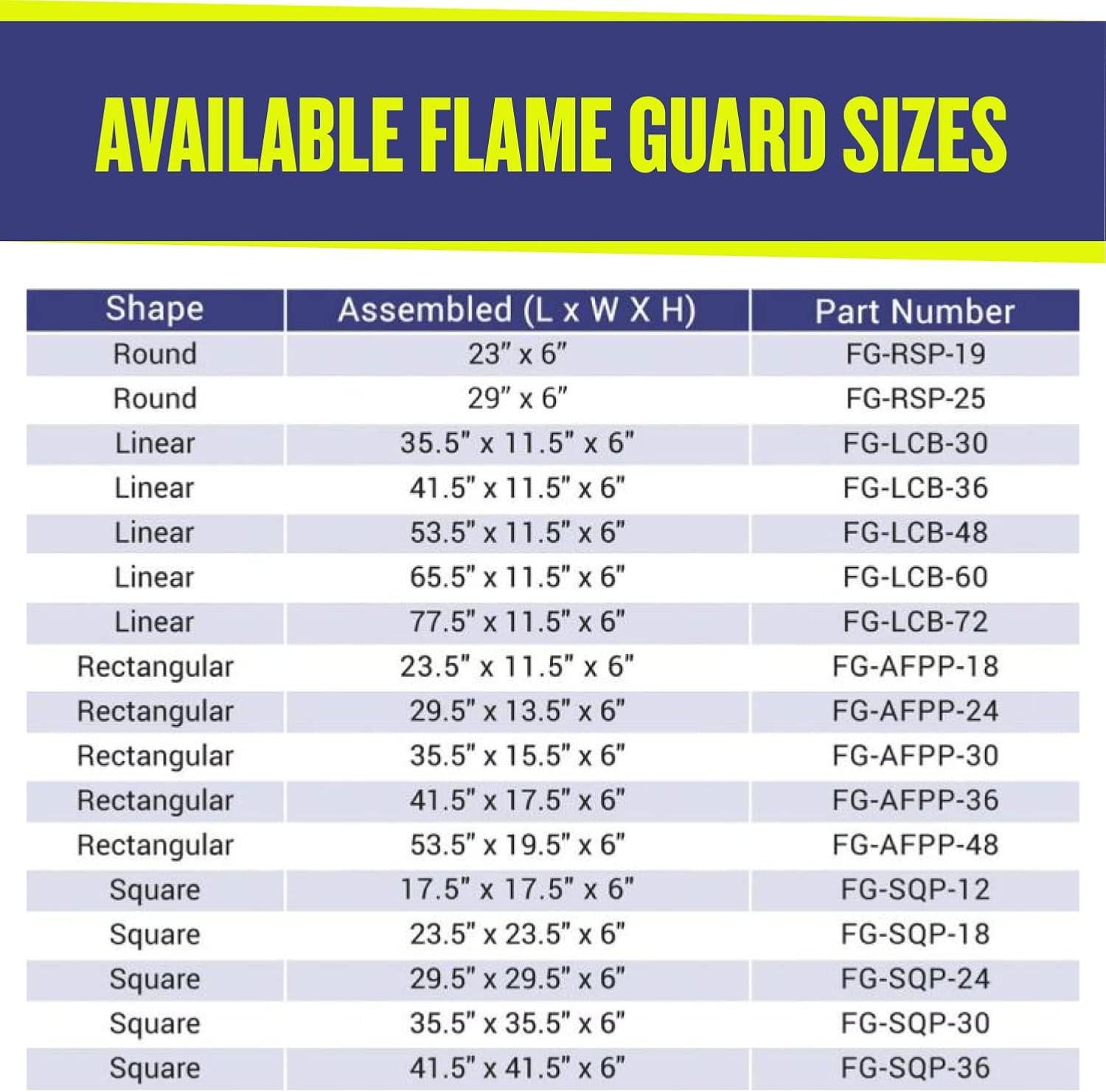 Clear Tempered Glass Flame Guard with Polished Aluminum Brackets