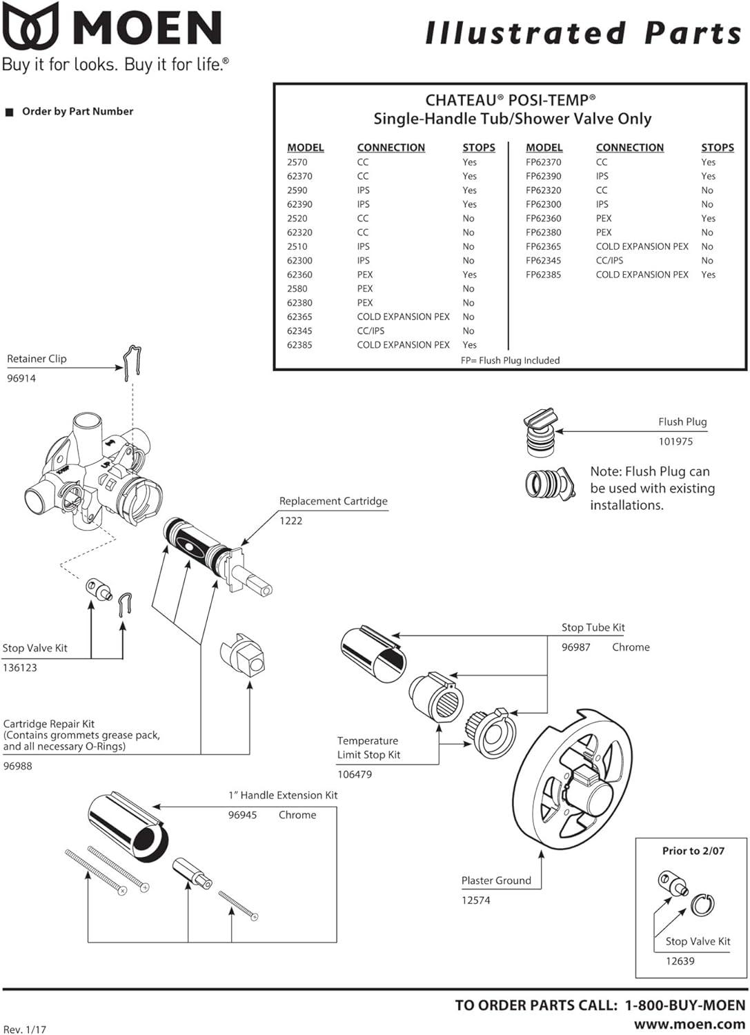 M-Pact Posi-Temp IPS Connection Pressure Balancing Valve