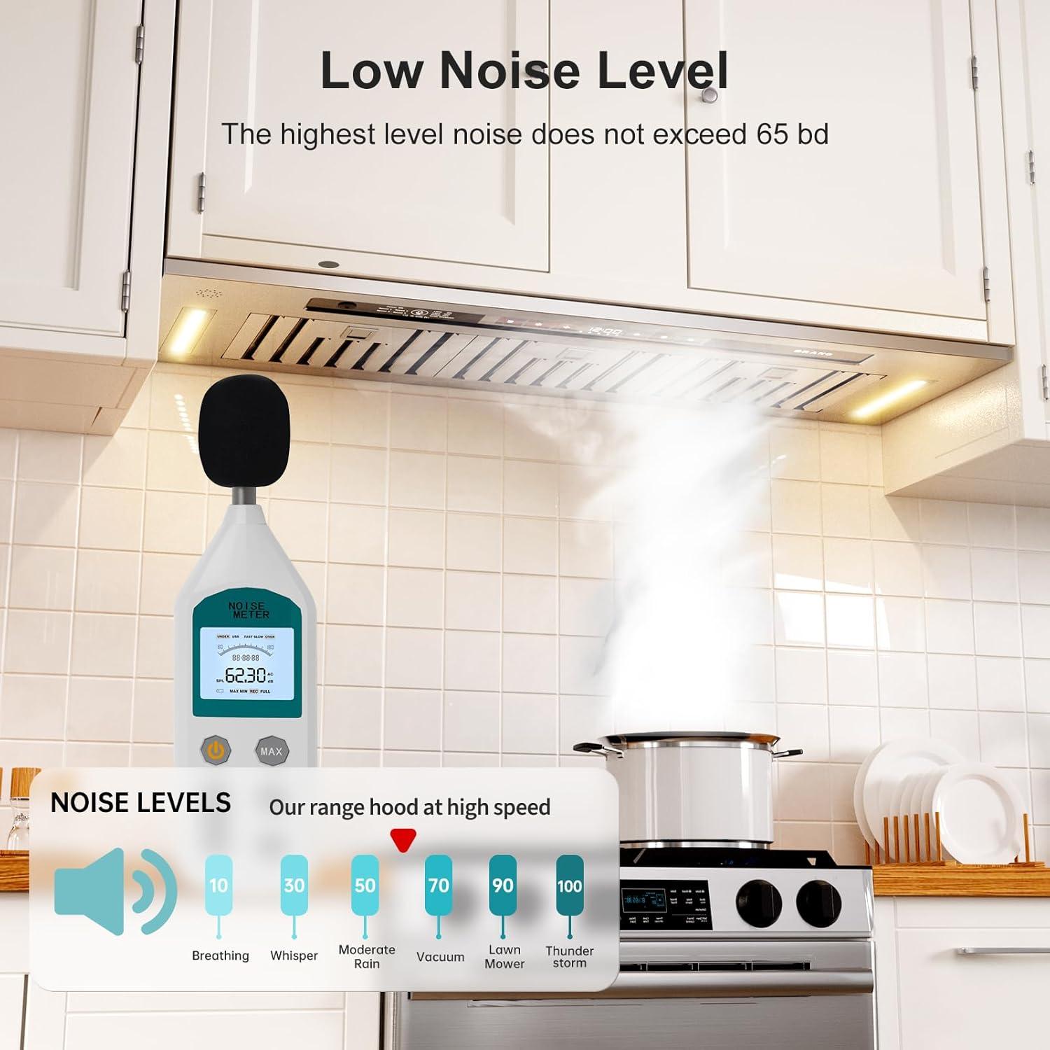 36 in. 900 CFM Convertible Insert Range Hood Stainless Steel with Charcoal Filter Voice/Gesture/Touch Control