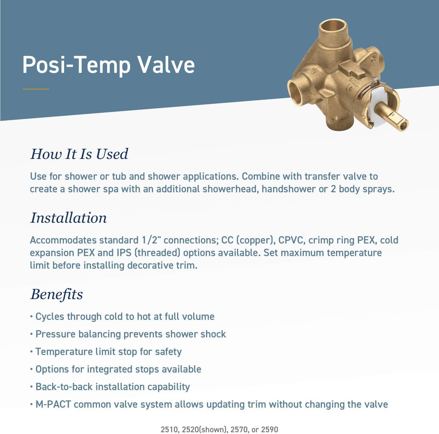 M-Pact Posi-Temp Pressure Balancing Connector