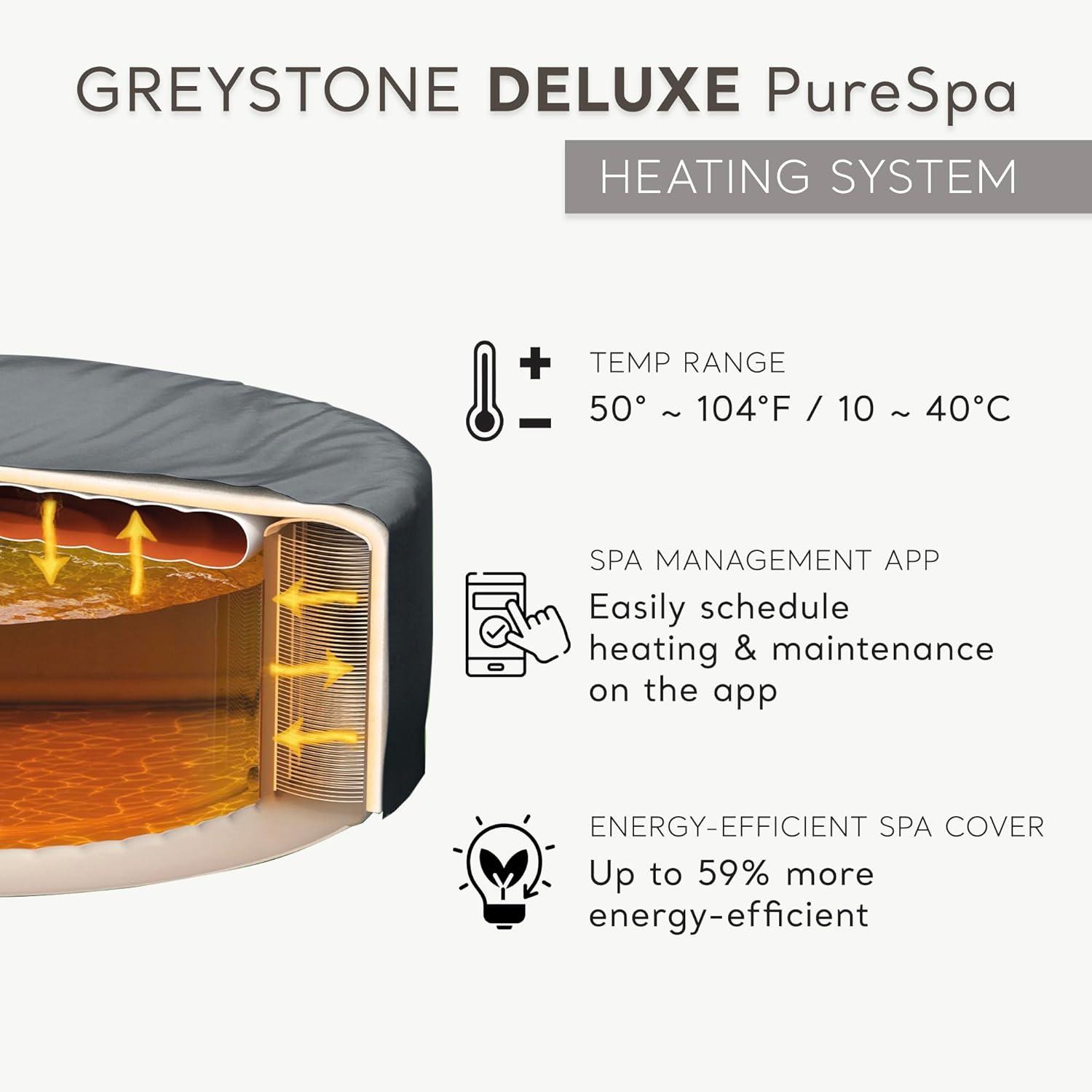 Intex Intex PureSpa Plus Inflatable Square Hot Tub w/ AirJets