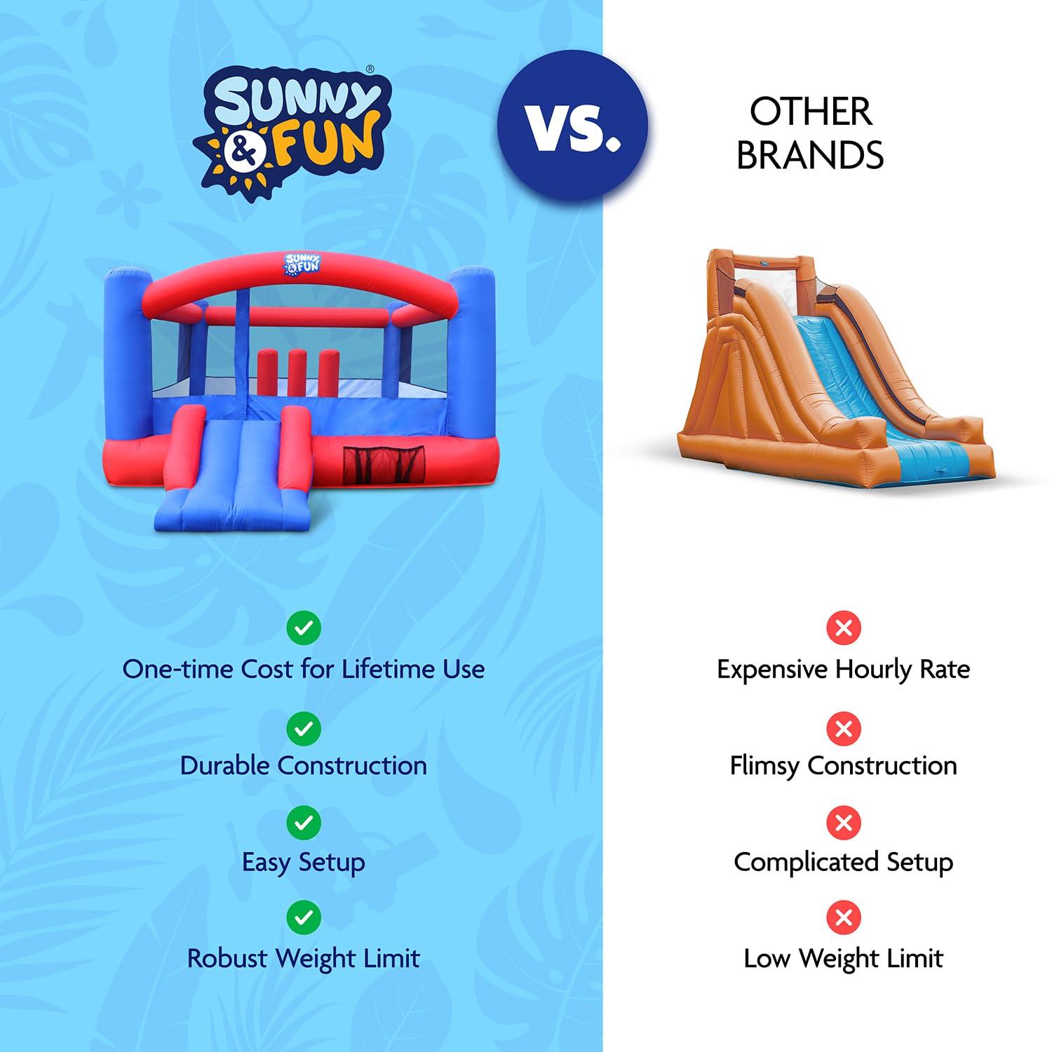 Sunny & Fun Inflatable Bounce House, Blue Bouncy Jump Castle