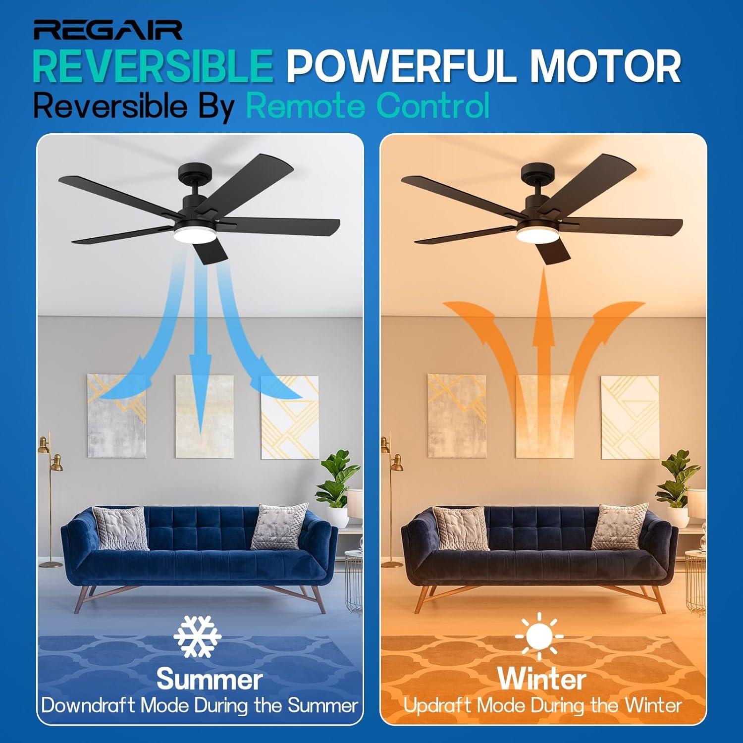 Smaair Downrod Indoor Ceiling Fan with Dimmable LED Control by Wifi APP