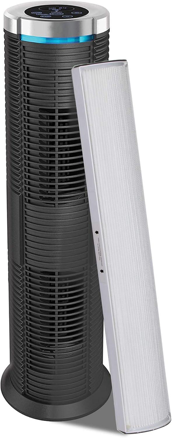 Filter-Monster True HEPA Replacement Compatible with Therapure TPP240 Air Purifier