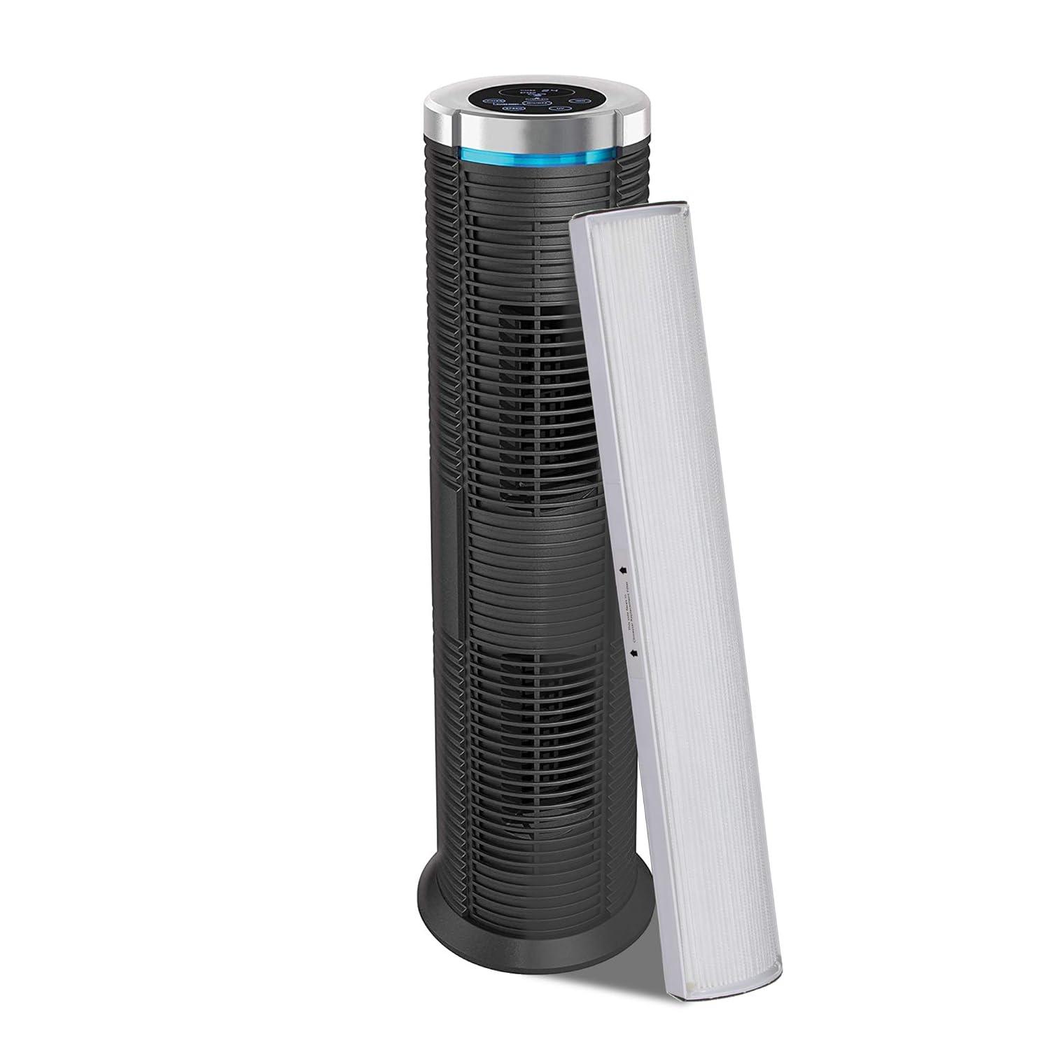Filter-Monster True HEPA Replacement Compatible with Therapure TPP240 Air Purifier